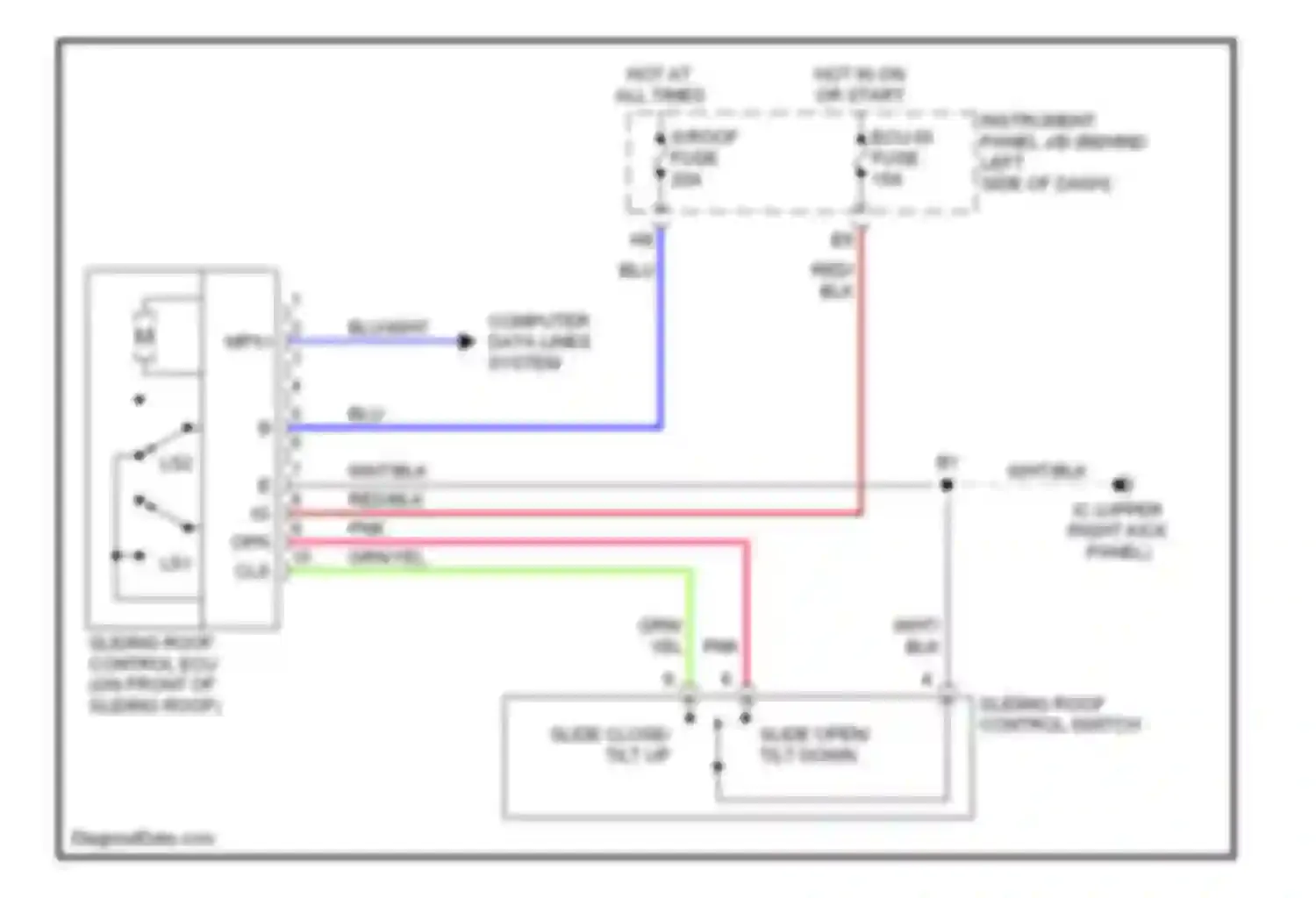 Highlander Toyota I (2001-2003): Power top/sunroof circuits