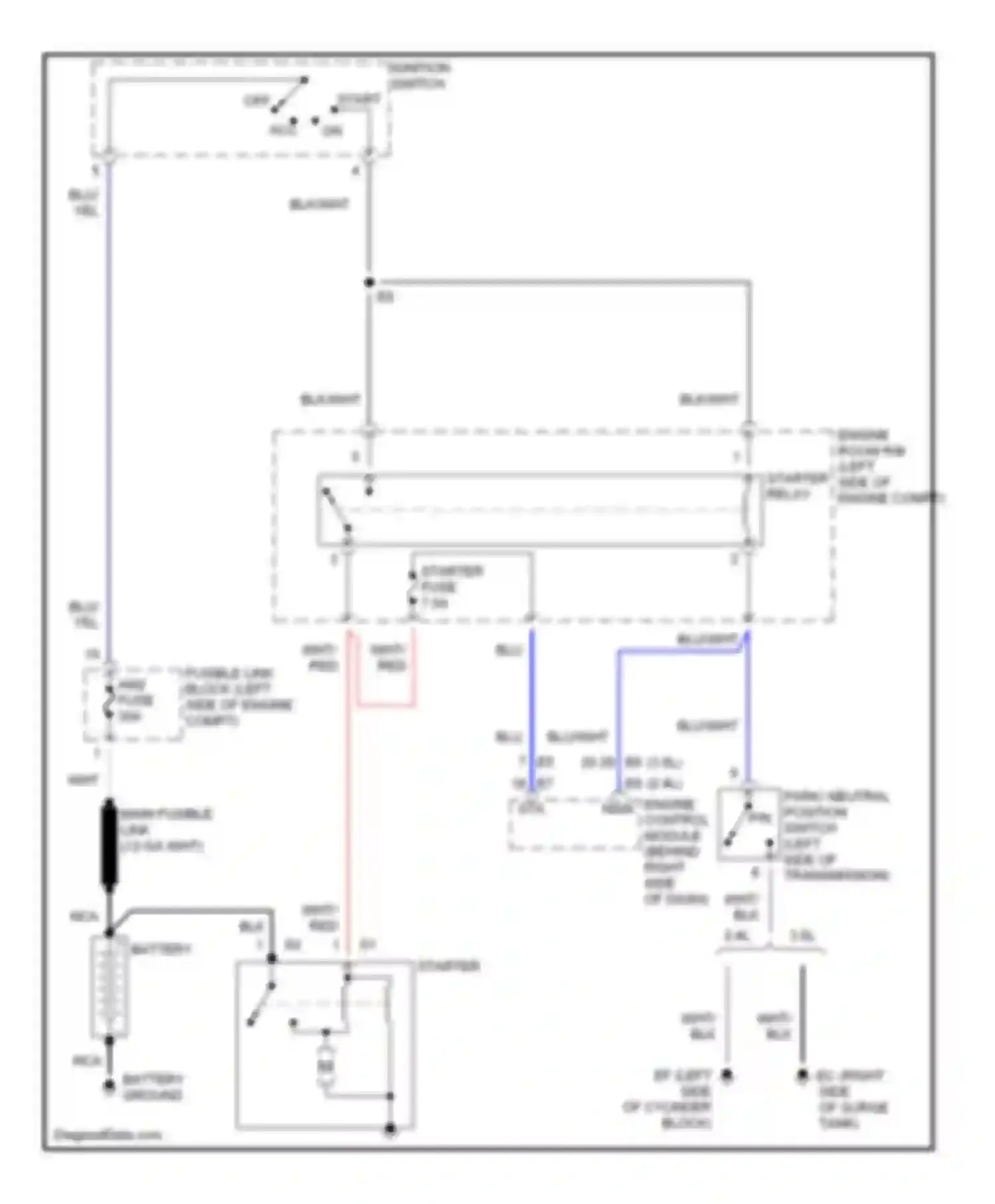 Highlander Toyota I (2001-2003): Starting circuit