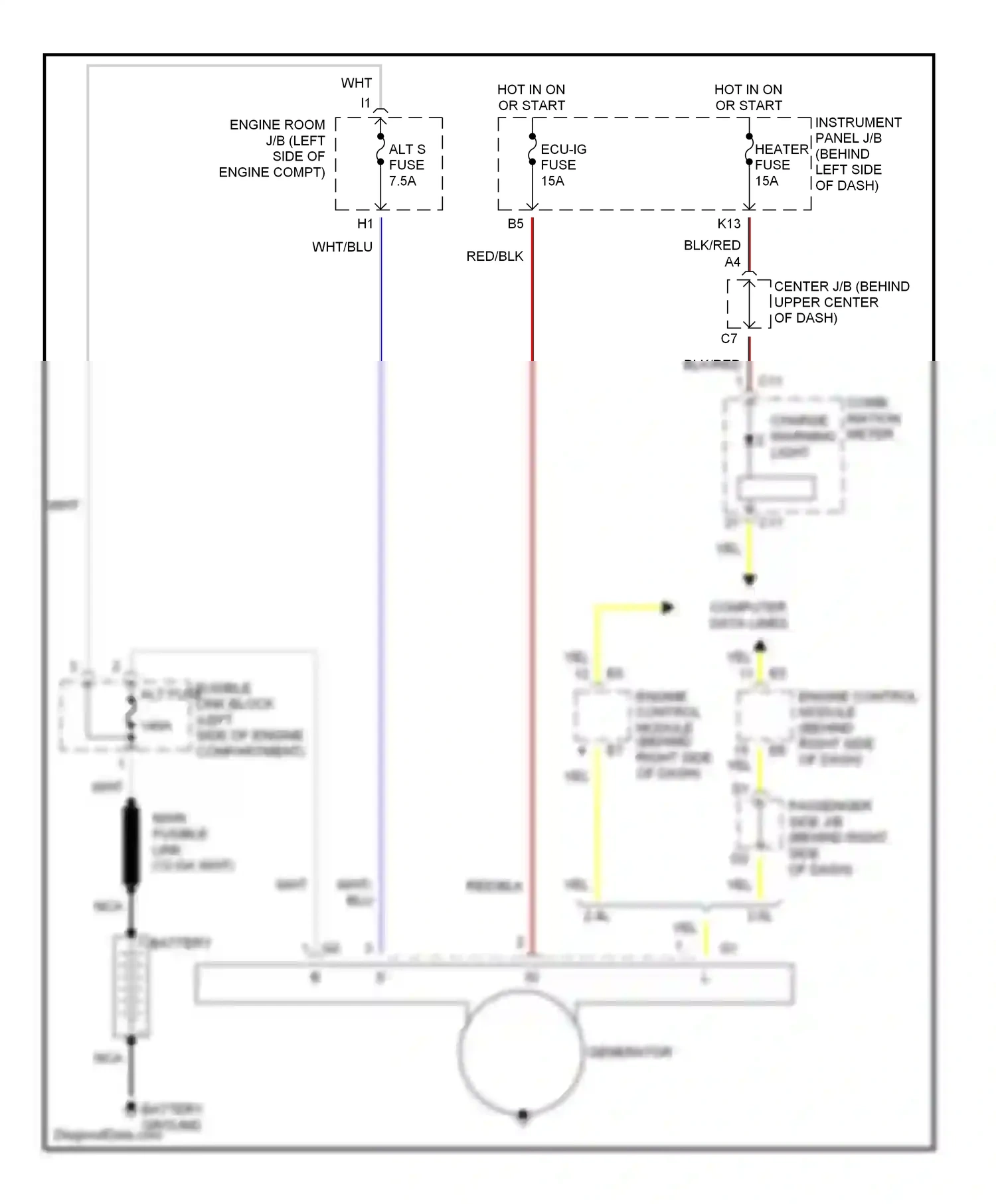 Toyota Highlander I (2001-2003) engine control module wiring diagram  (1 of 4)