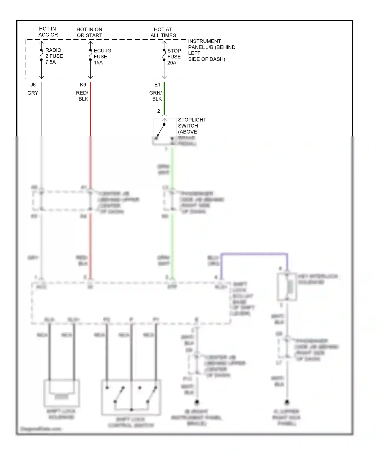 Toyota Highlander I (2001-2003) shift lock control switch wiring diagram  (1 of 1)