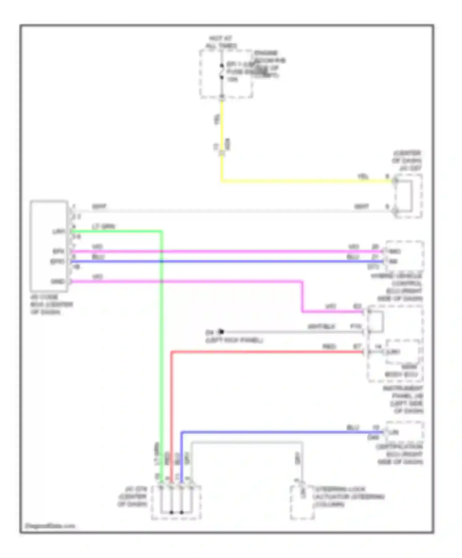 Highlander Toyota II facelift (2010-2013): Immobilizer circuit, hybrid with smart key system