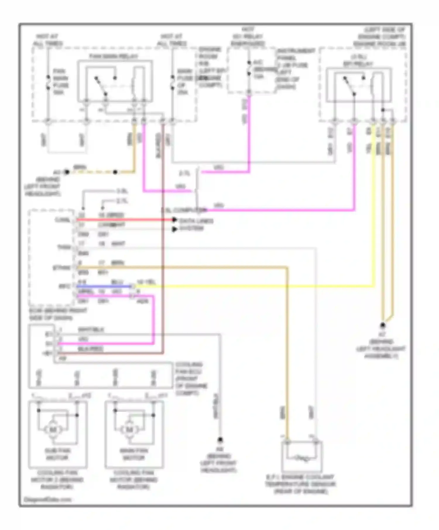 Highlander Toyota II facelift (2010-2013): Cooling fan circuit, except hybrid