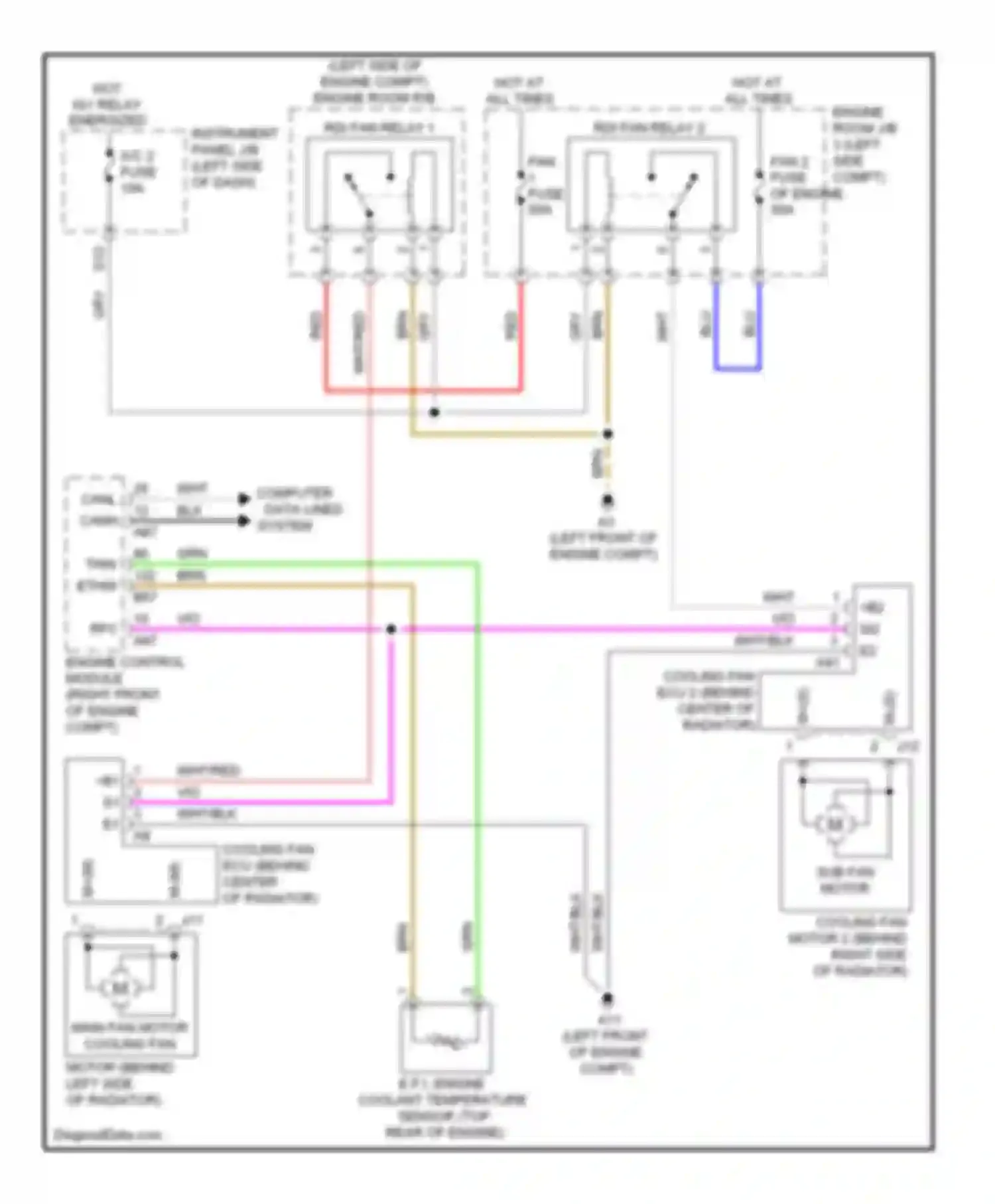 Highlander Toyota II facelift (2010-2013): Cooling fan circuit, hybrid