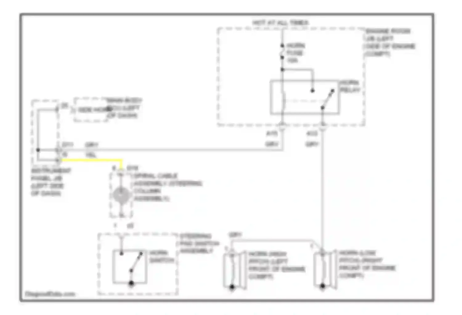 Highlander Toyota II facelift (2010-2013): Horn circuit, hybrid