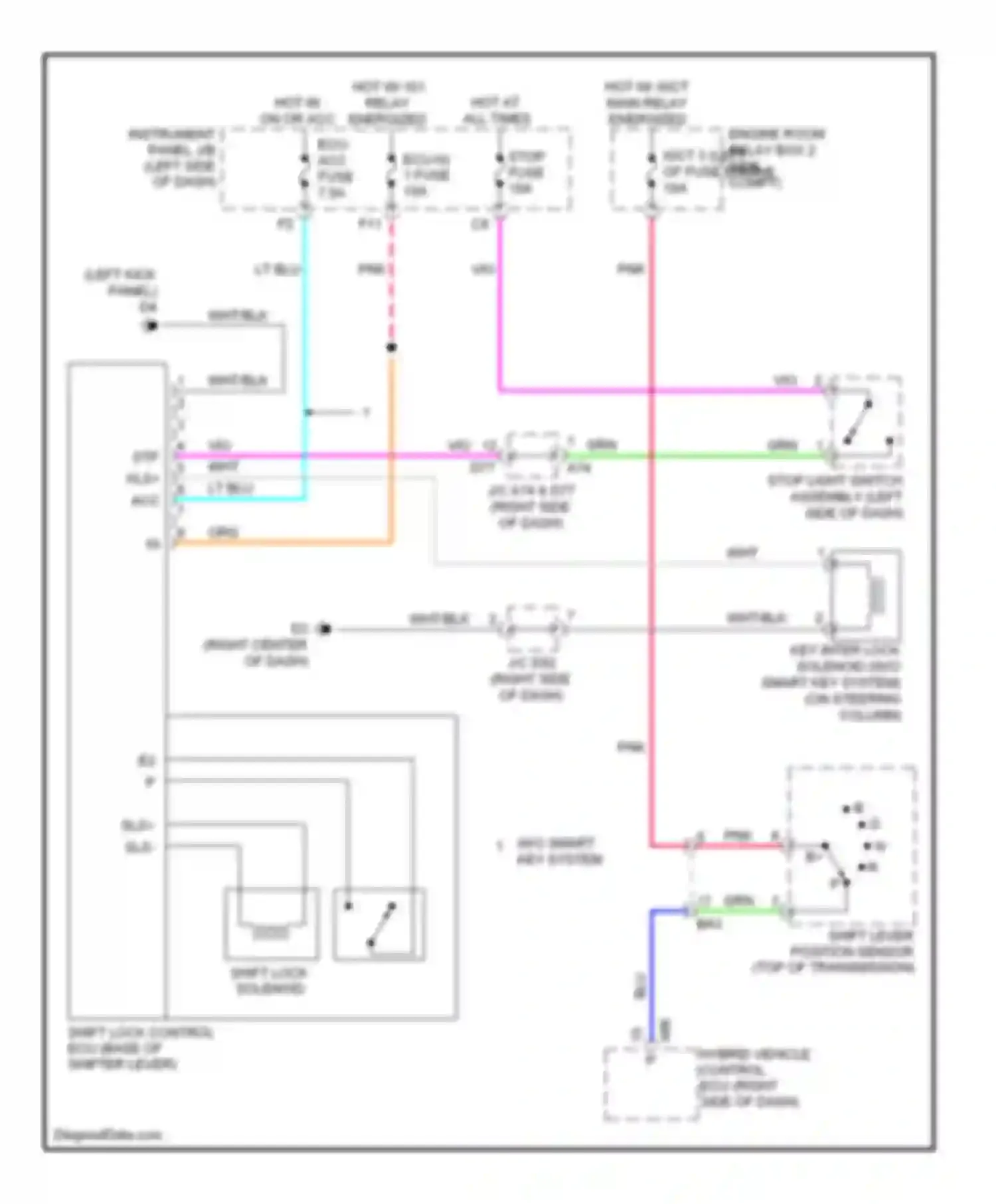 Highlander Toyota II facelift (2010-2013): Shift interlock circuit, hybrid