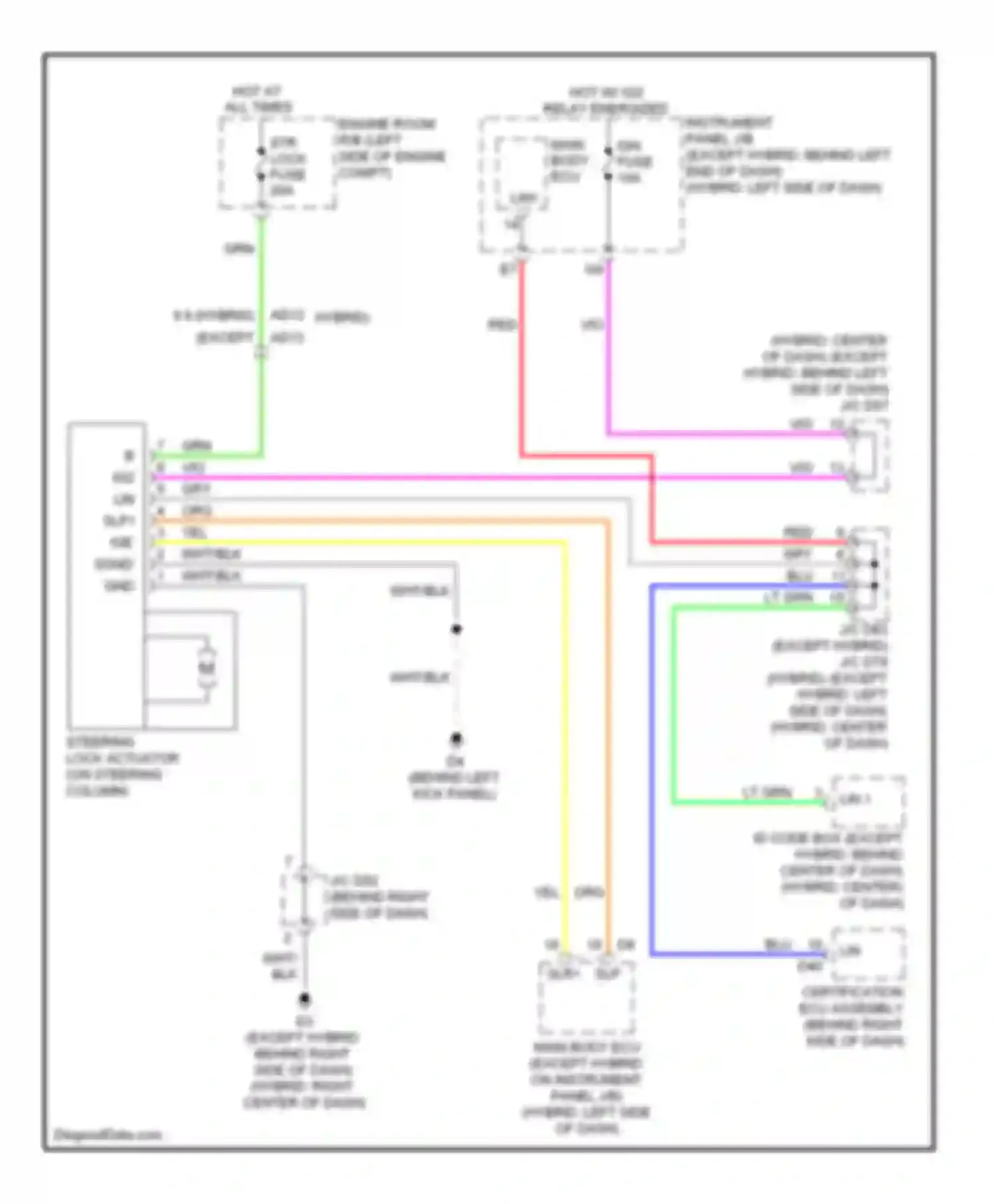Highlander Toyota II facelift (2010-2013): Steering column circuit