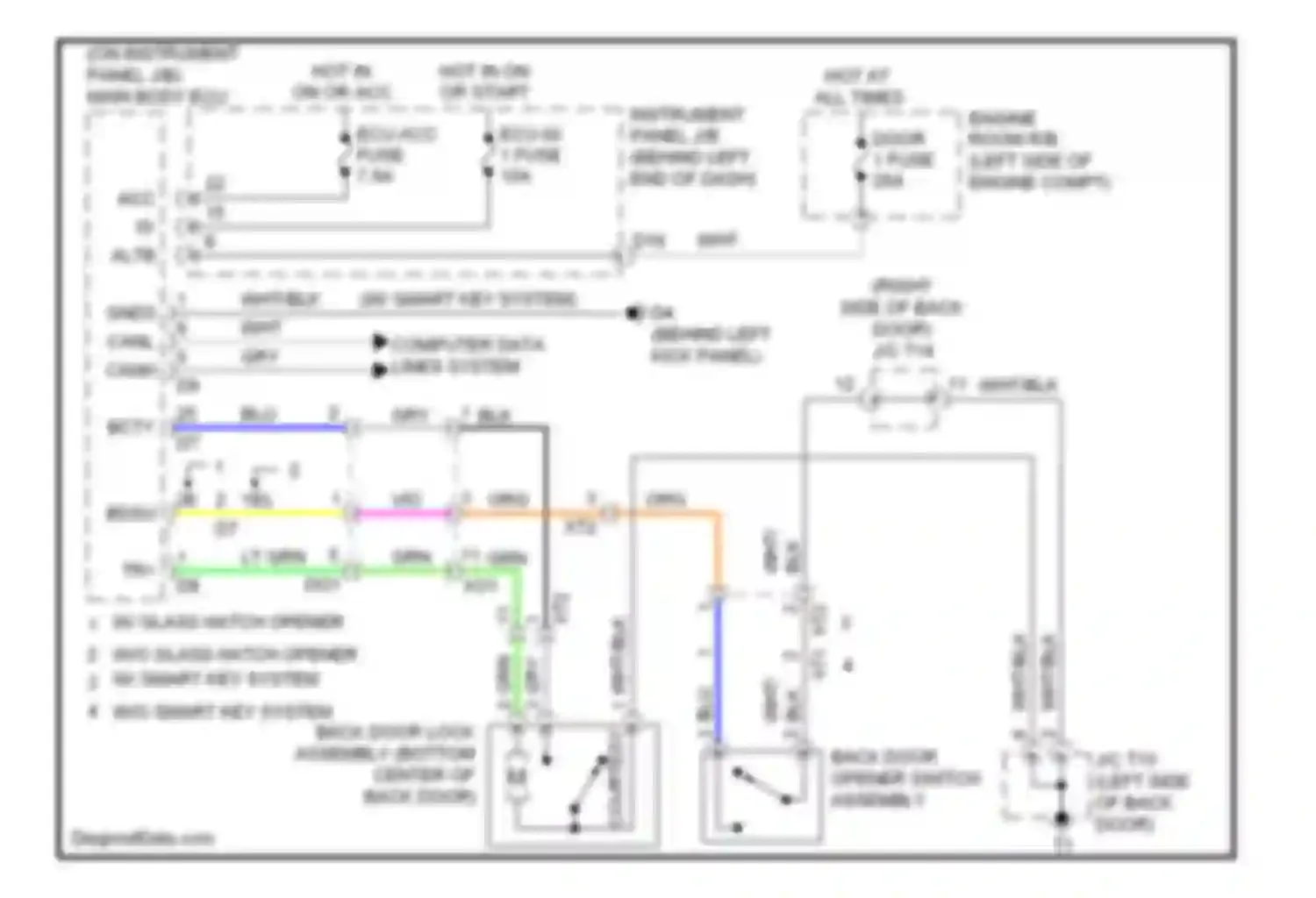 Highlander Toyota II facelift (2010-2013): Back door opener circuit, except hybrid without power back door