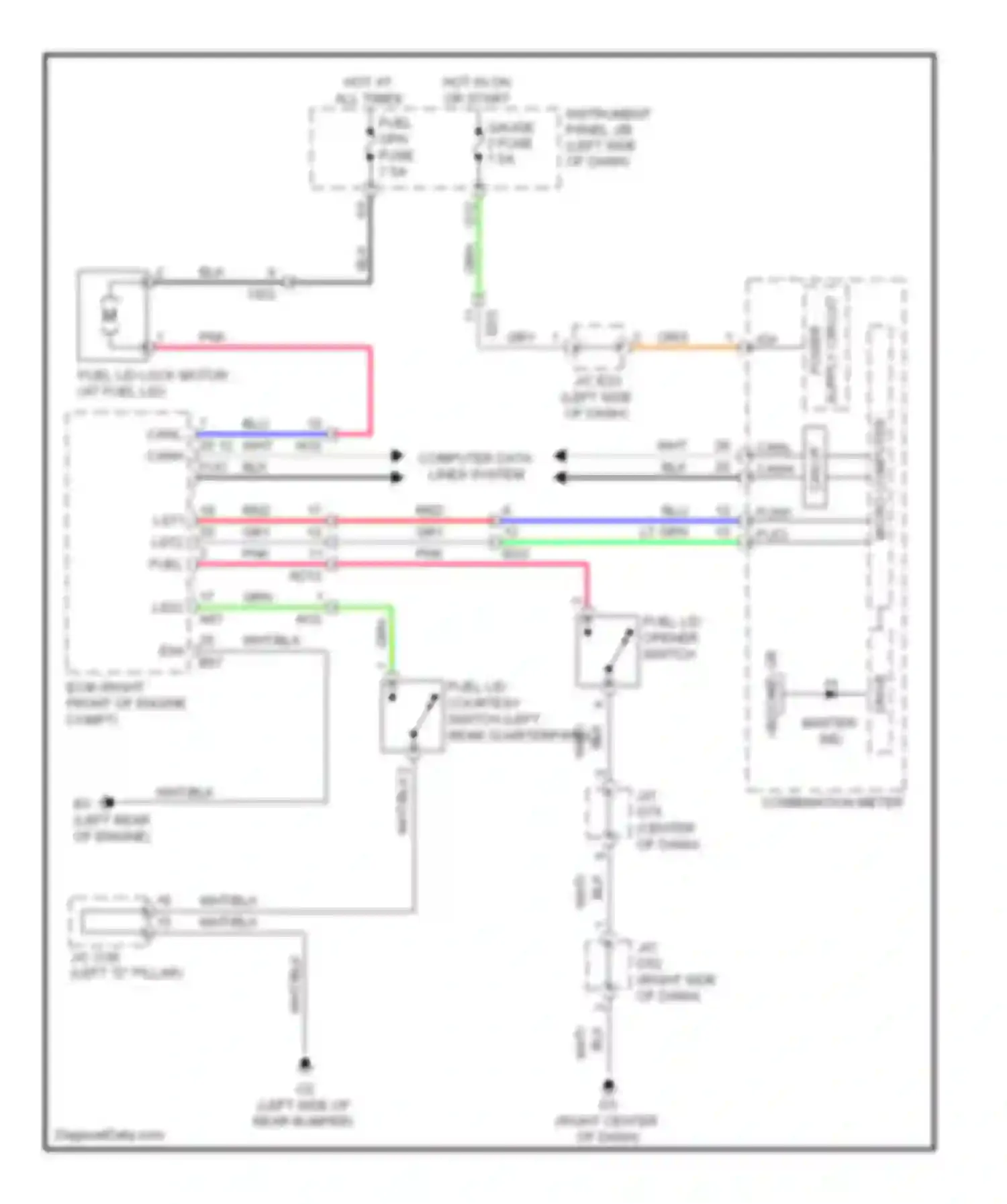 Highlander Toyota II facelift (2010-2013): Fuel door release circuit