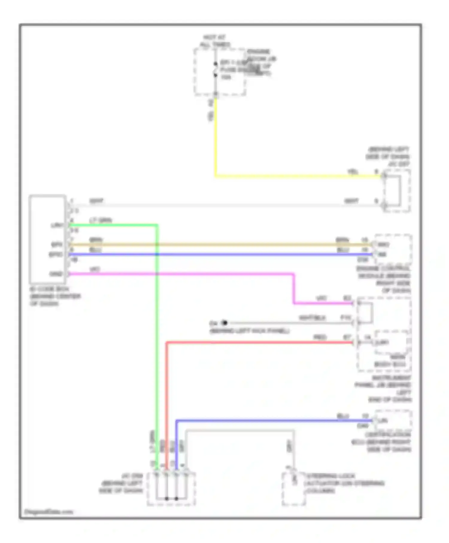 Highlander Toyota II (2007-2010): Immobilizer circuit, except hybrid
