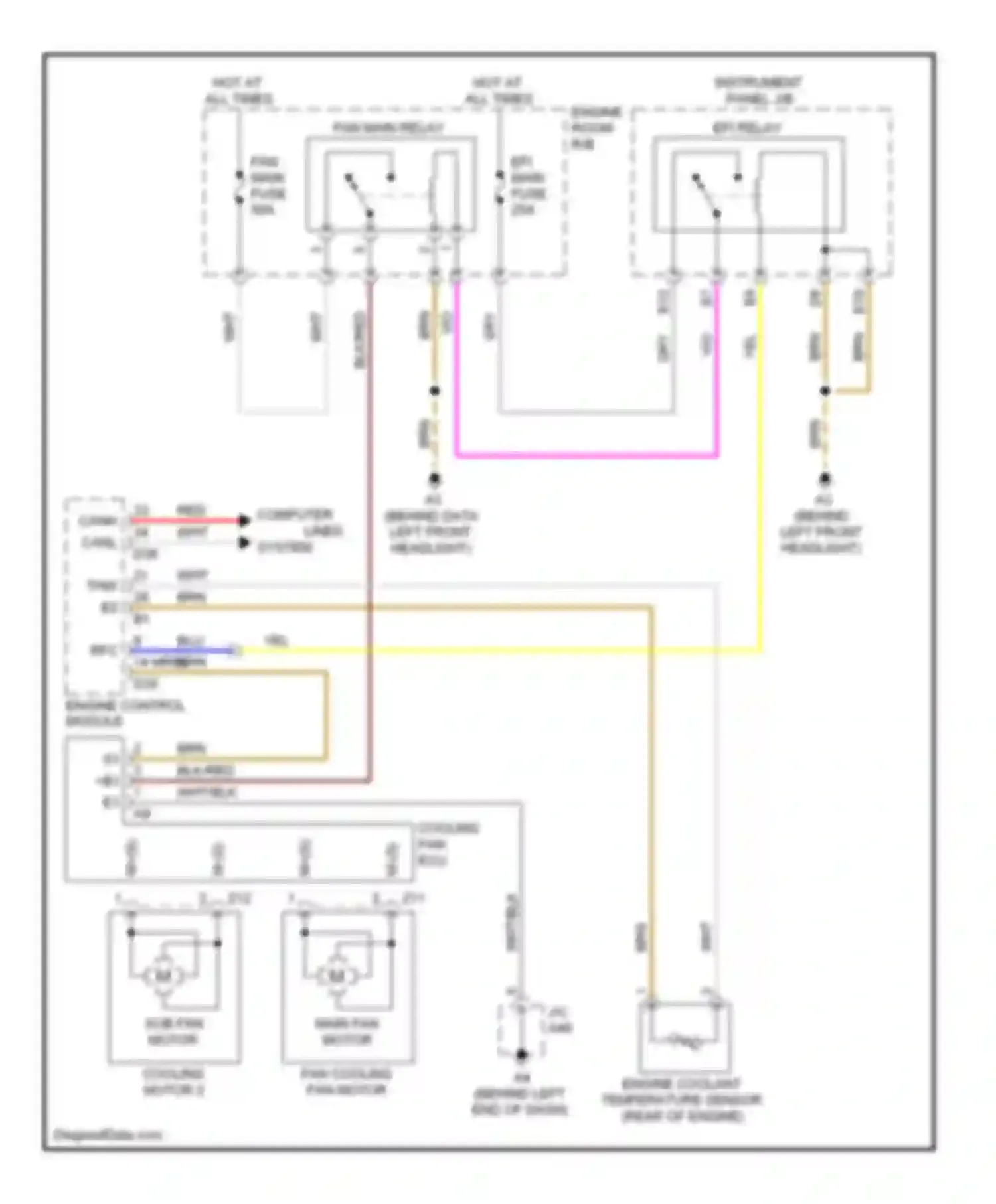 Highlander Toyota II (2007-2010): Cooling fan circuit, except hybrid