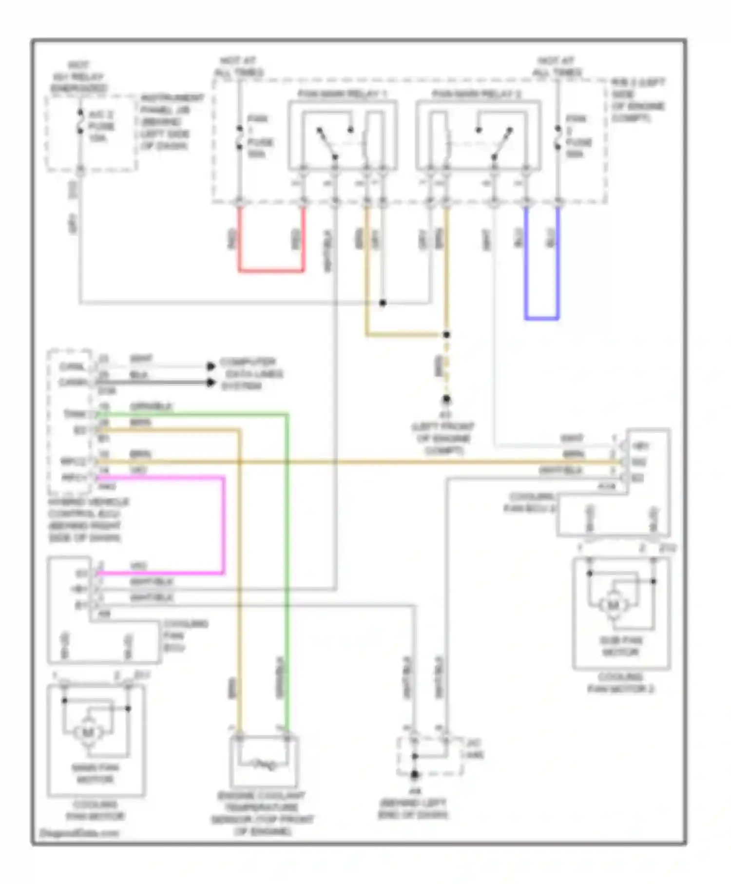 Highlander Toyota II (2007-2010): Cooling fan circuit, hybrid