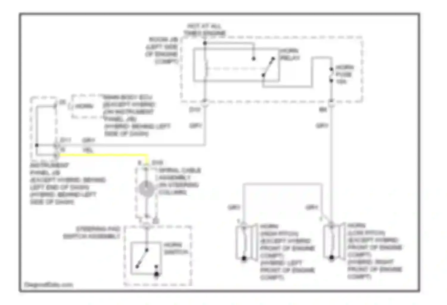 Highlander Toyota II (2007-2010): Horn circuit
