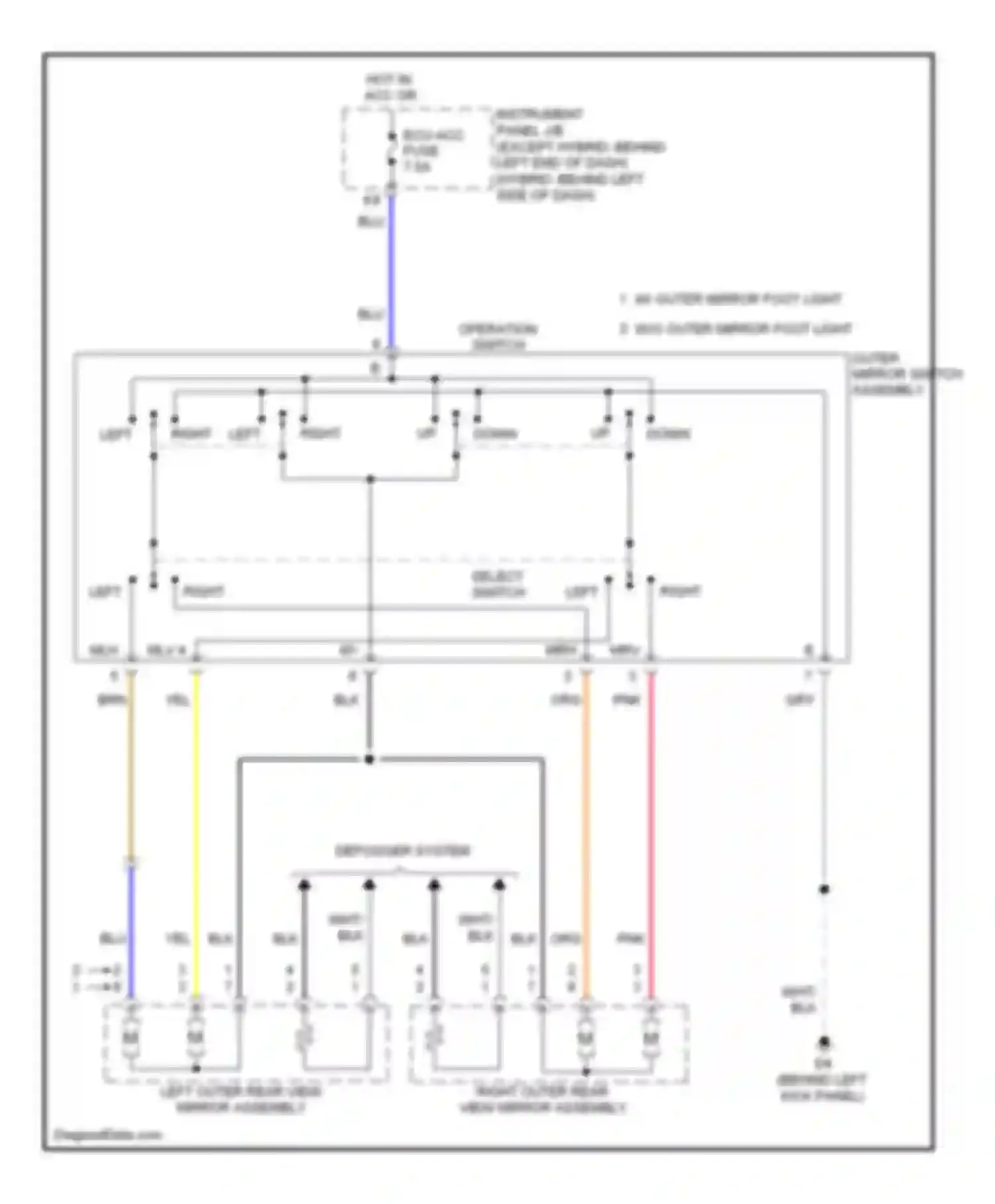 Highlander Toyota II (2007-2010): Power mirrors circuit