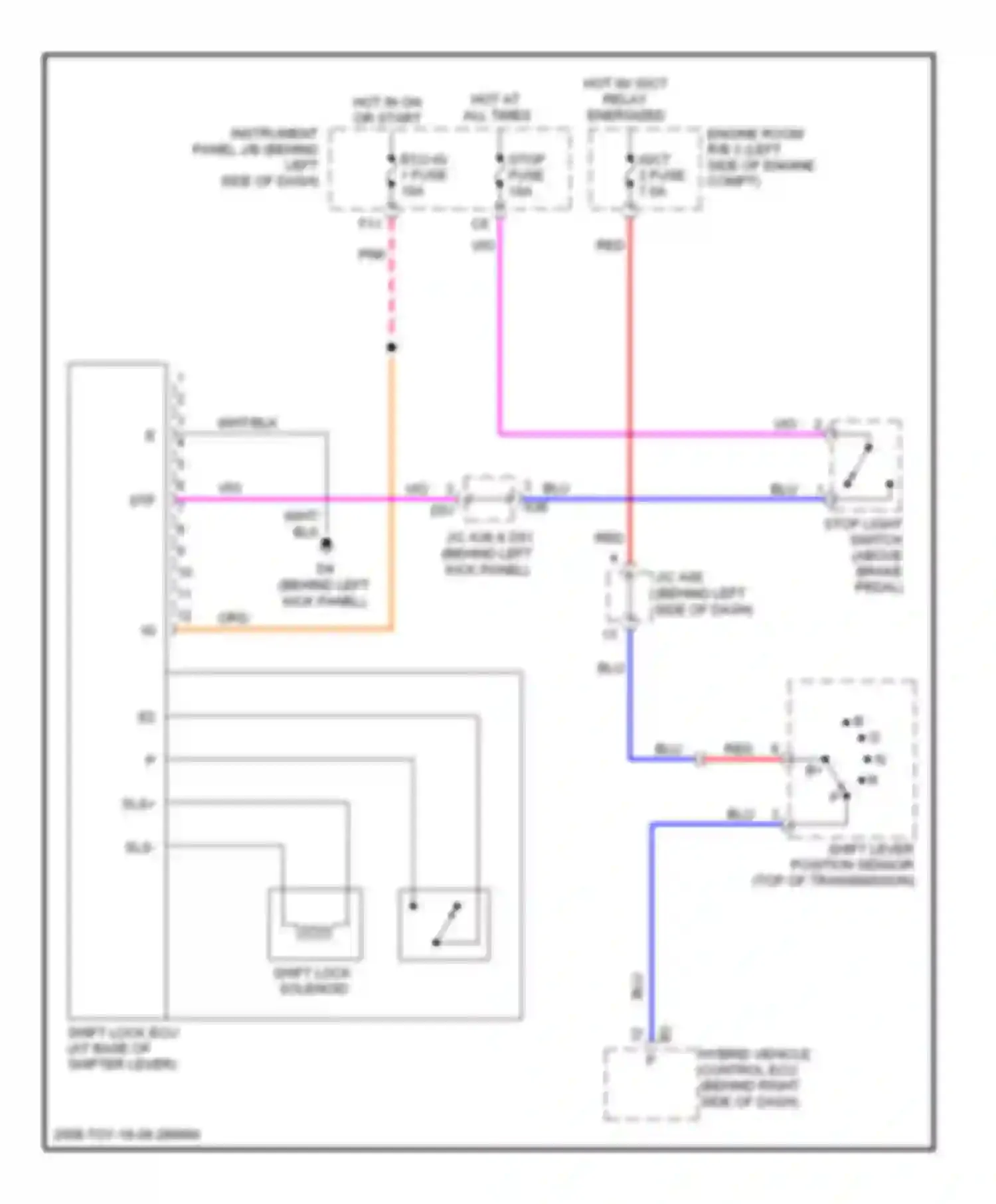 Highlander Toyota II (2007-2010): Shift interlock circuit, hybrid