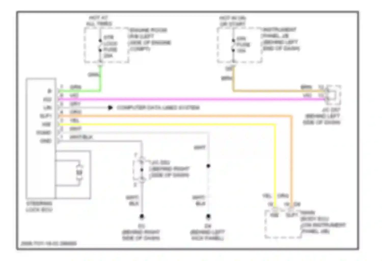 Highlander Toyota II (2007-2010): Steering column circuit, except hybrid