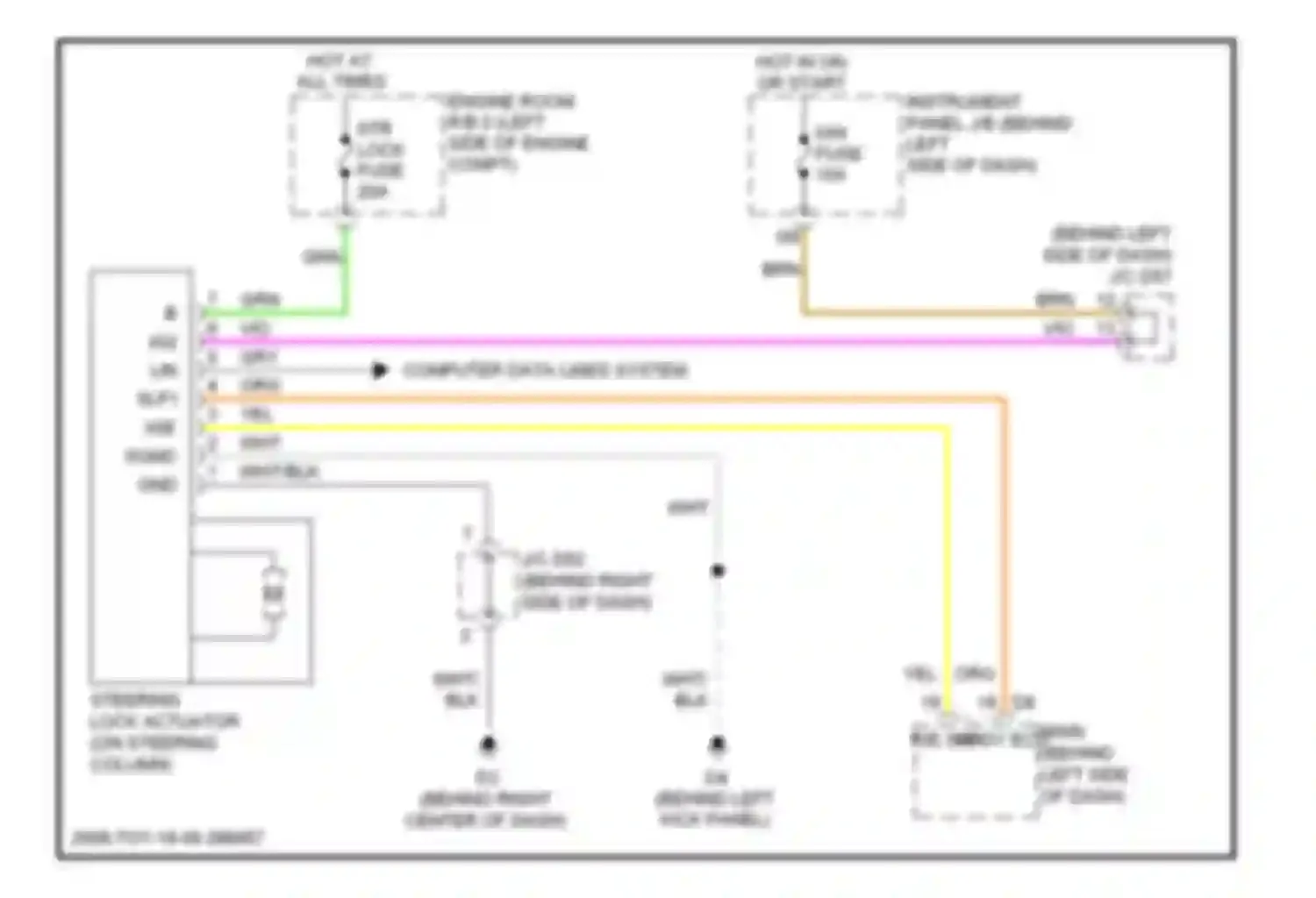 Highlander Toyota II (2007-2010): Steering column circuit, hybrid