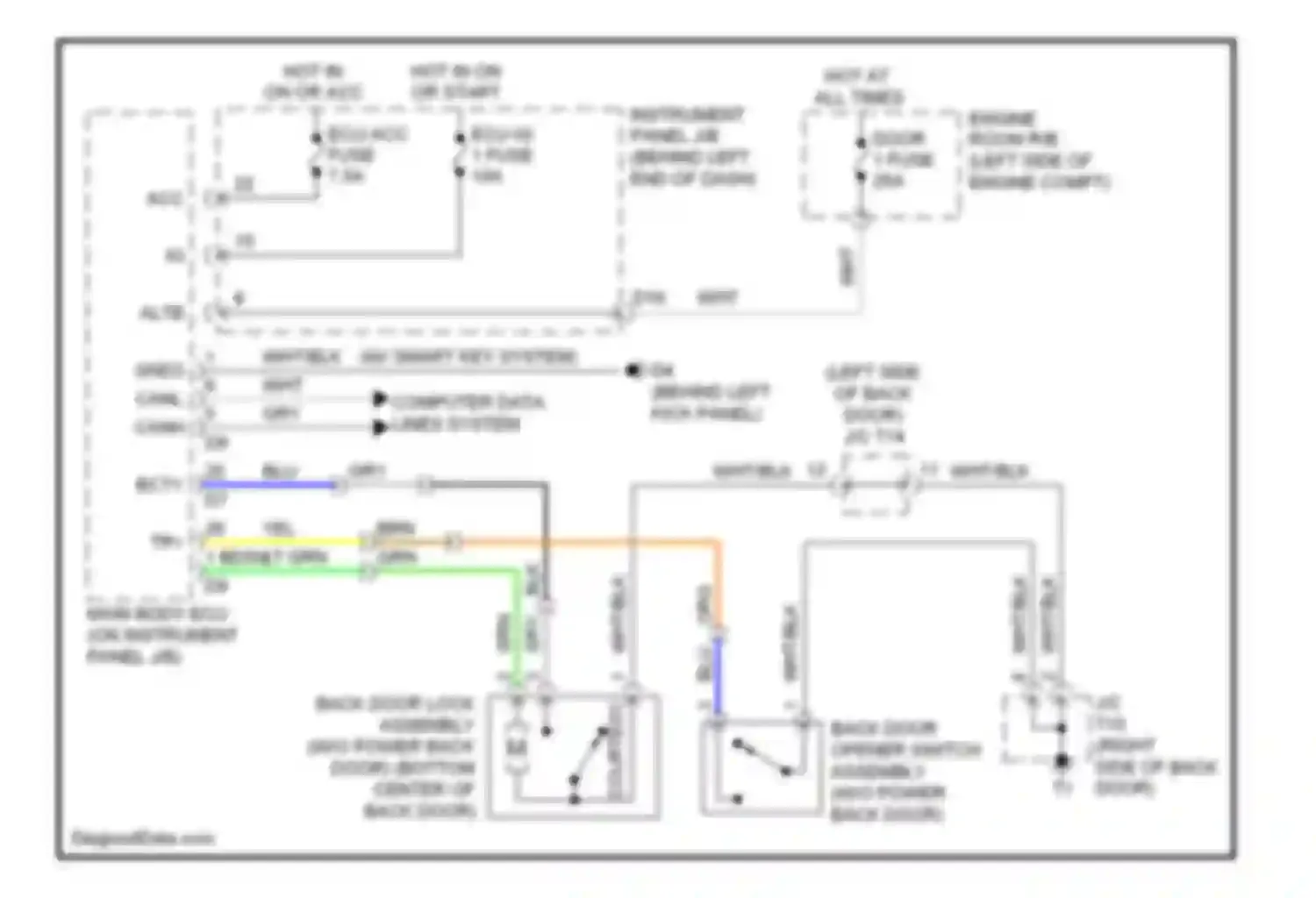 Highlander Toyota II (2007-2010): Back door opener circuit, except hybrid without power back door