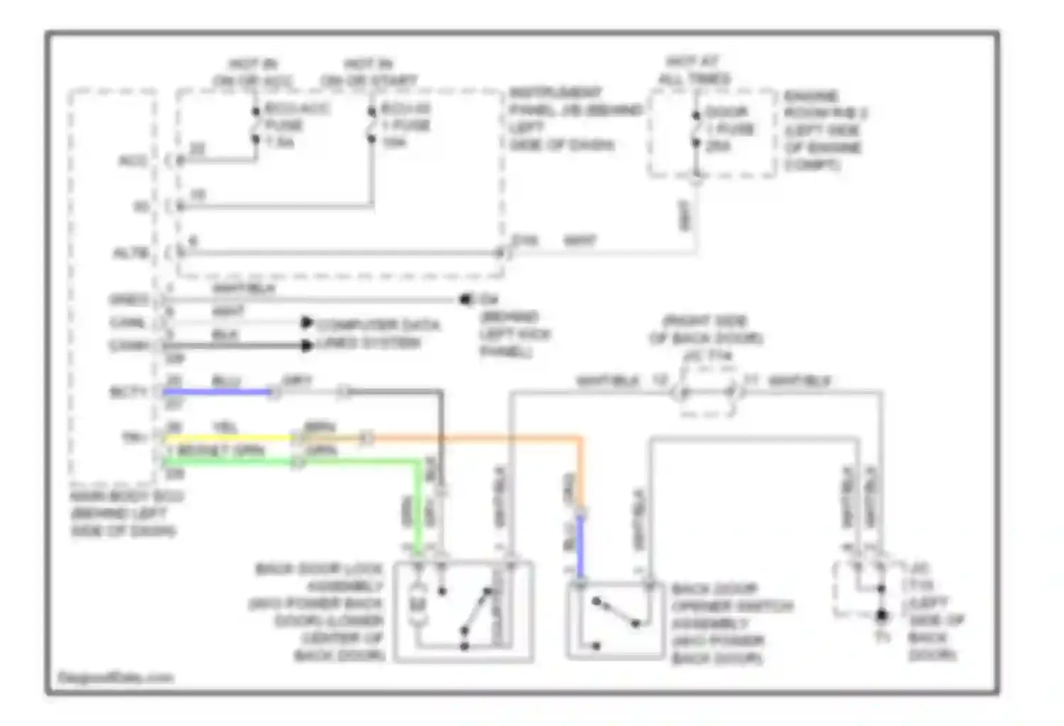 Highlander Toyota II (2007-2010): Back door opener circuit, hybrid without power back door