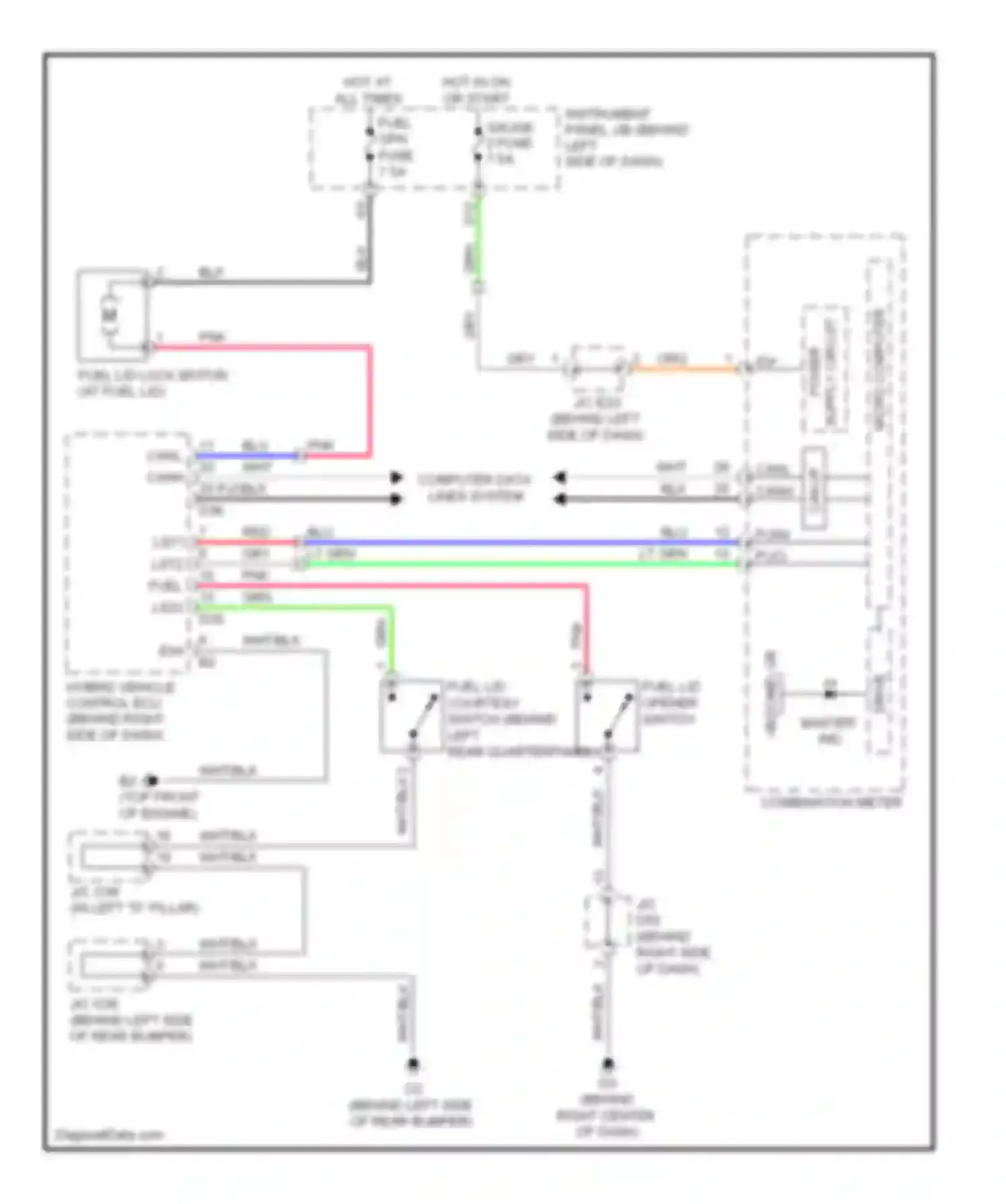 Highlander Toyota II (2007-2010): Fuel door opener circuit, hybrid