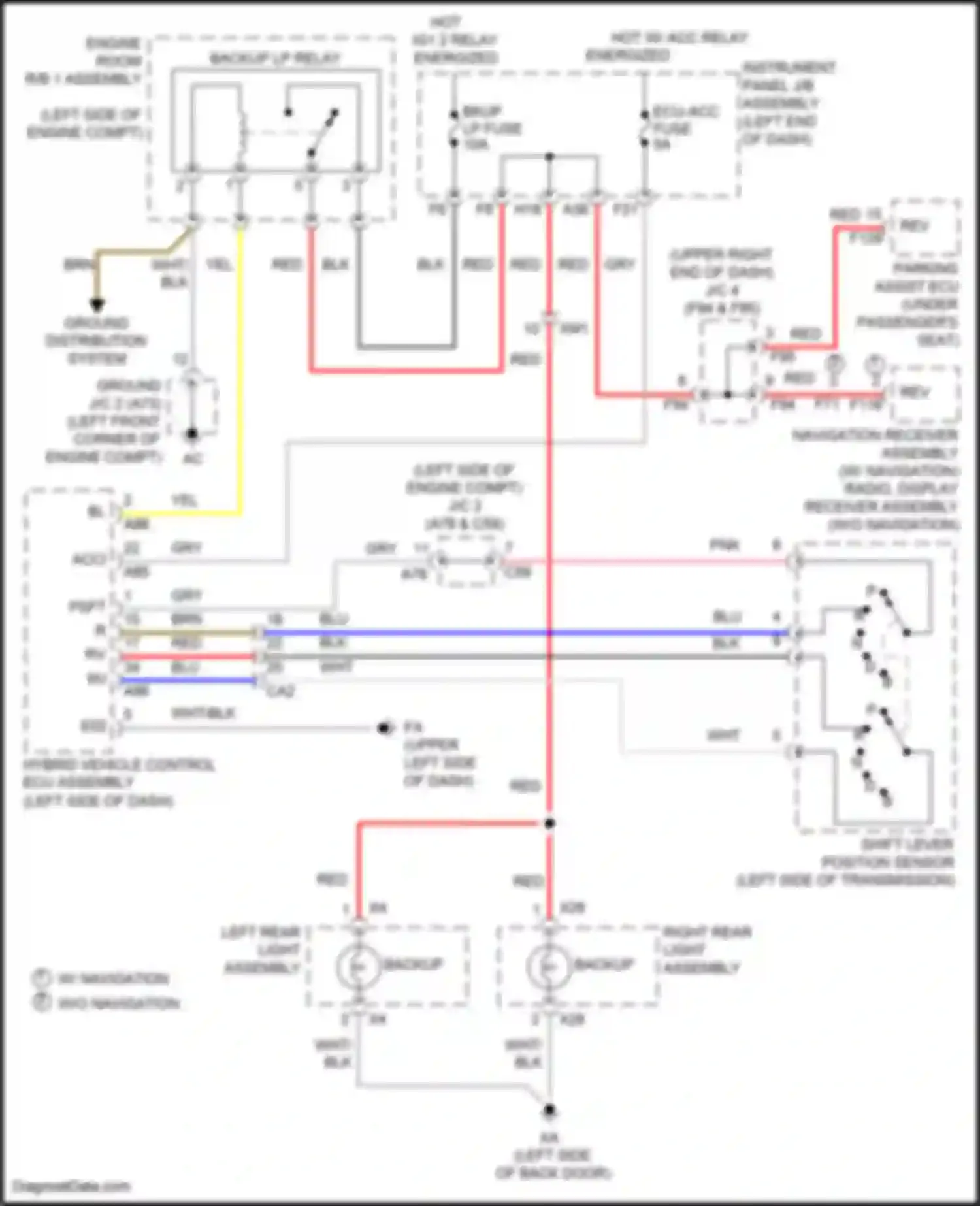 Highlander Toyota III facelift (2016-2019): Backup lamps circuit, hybrid