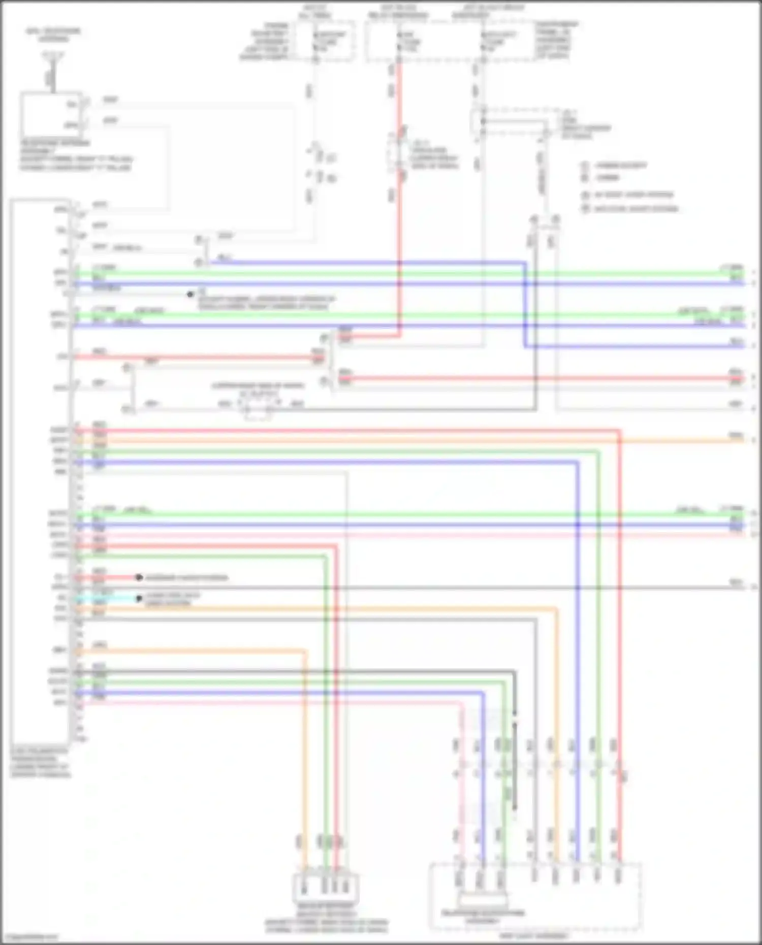 Highlander Toyota III facelift (2016-2019): Telematics circuit (1 of 2)