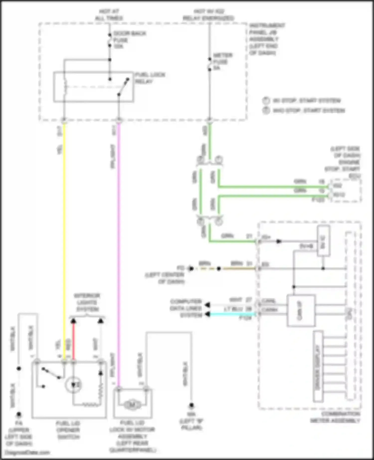Highlander Toyota III facelift (2016-2019): Fuel door release circuit, except hybrid