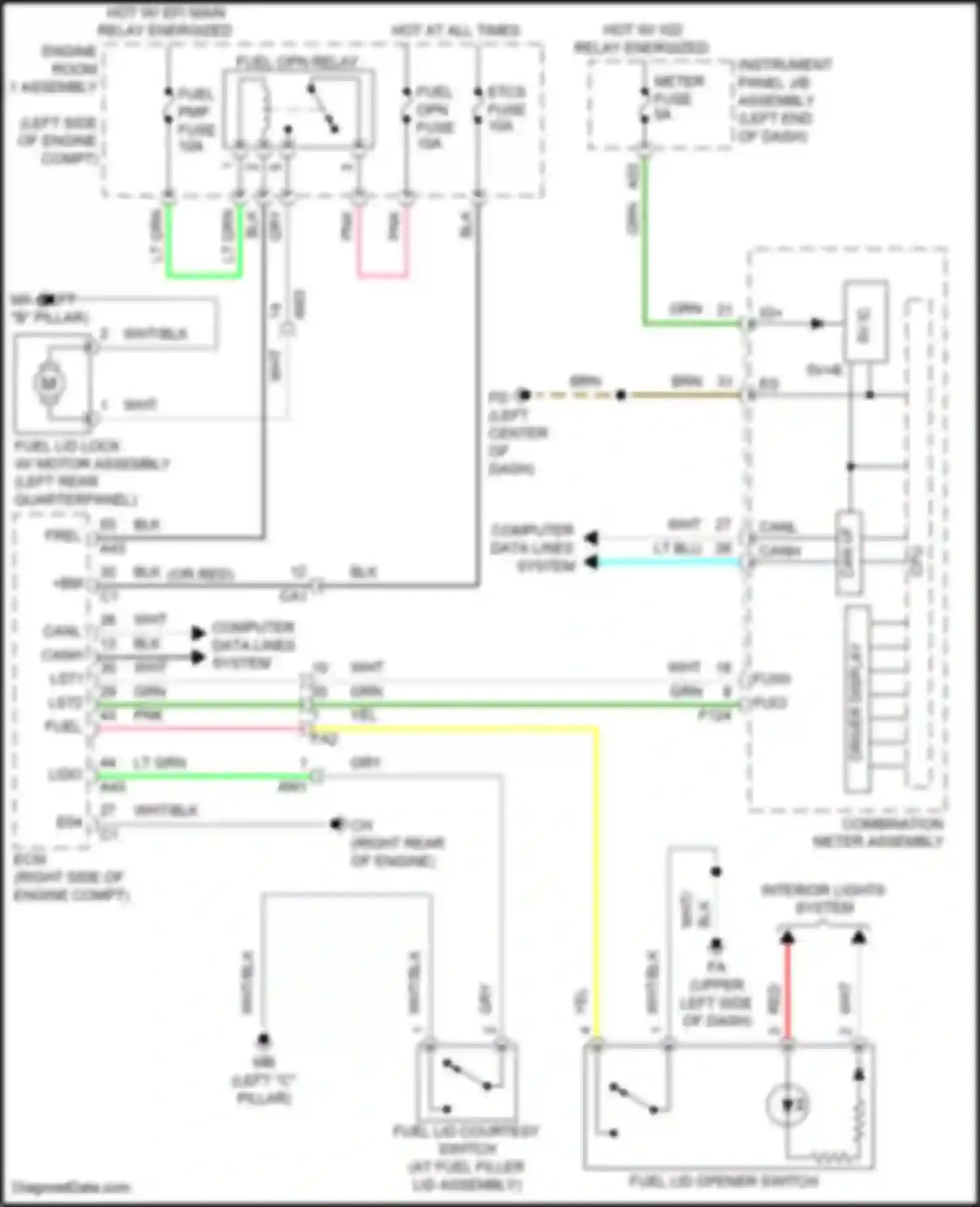 Highlander Toyota III facelift (2016-2019): Fuel door release circuit, hybrid