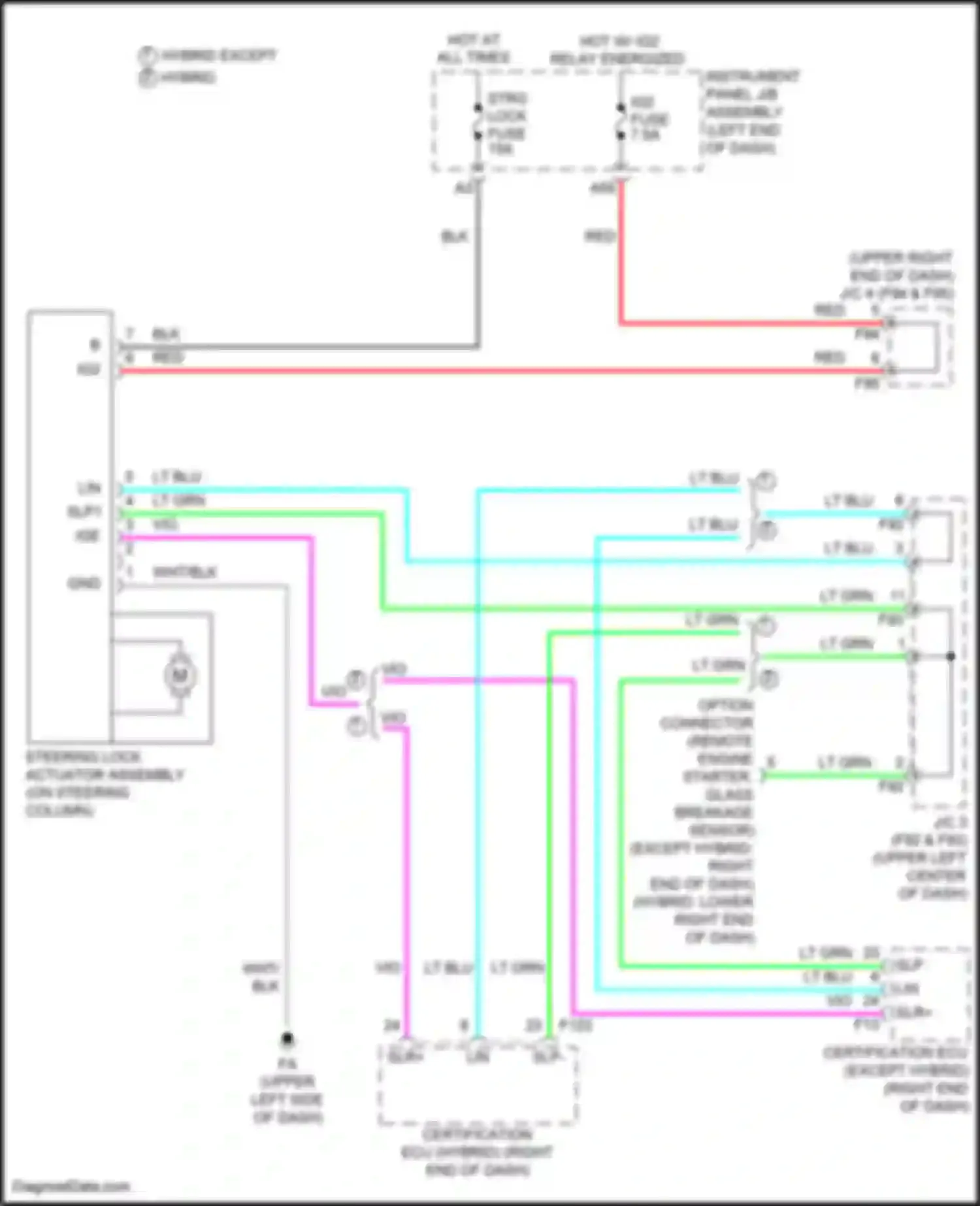 Wiring diagram right end of dash) for Toyota Highlander III facelift (2016-2019) (9 of 58)