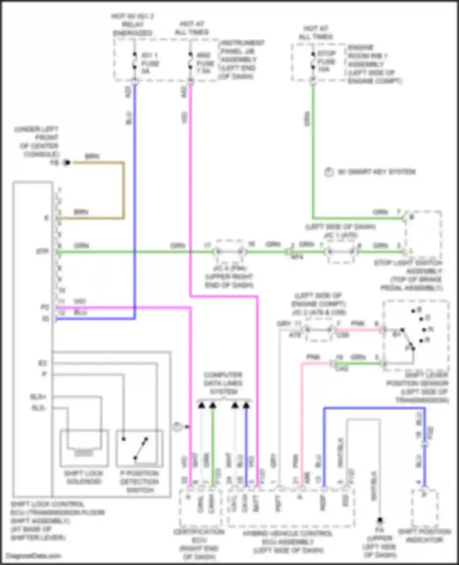 Wiring diagram stop light switch assembly for Toyota Highlander III facelift (2016-2019) (8 of 17)