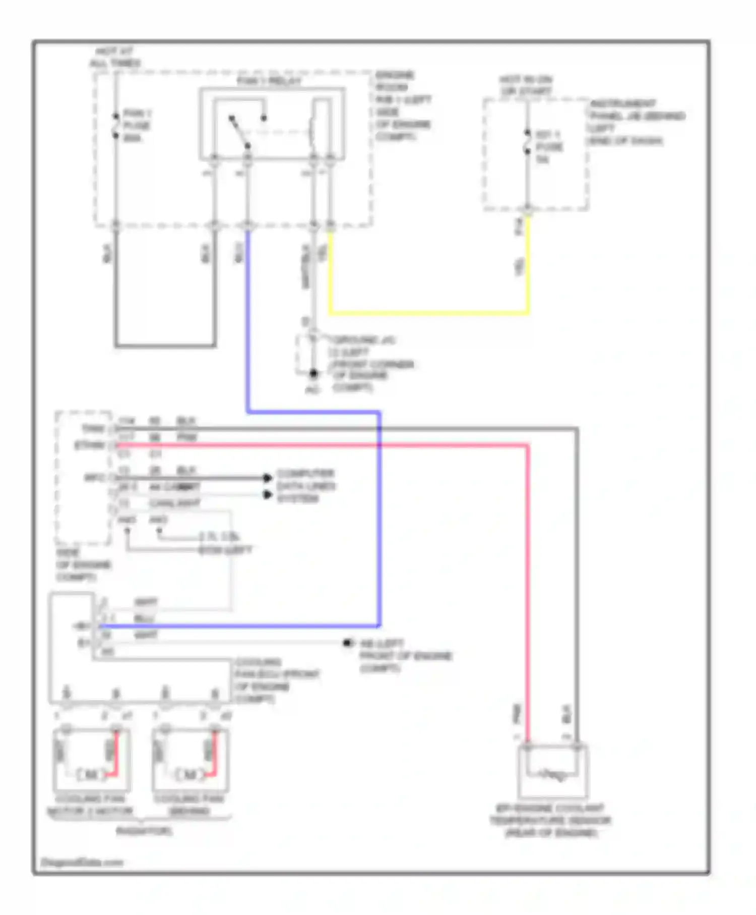 Highlander Toyota III (2013-2016): Cooling fan circuit, except hybrid