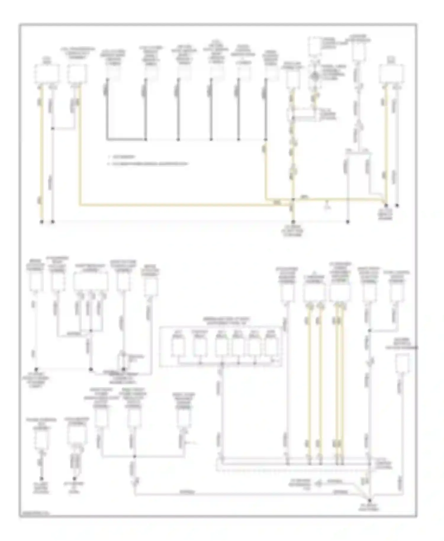 Highlander Toyota III (2013-2016): Ground distribution circuit, except hybrid (2 of 6)