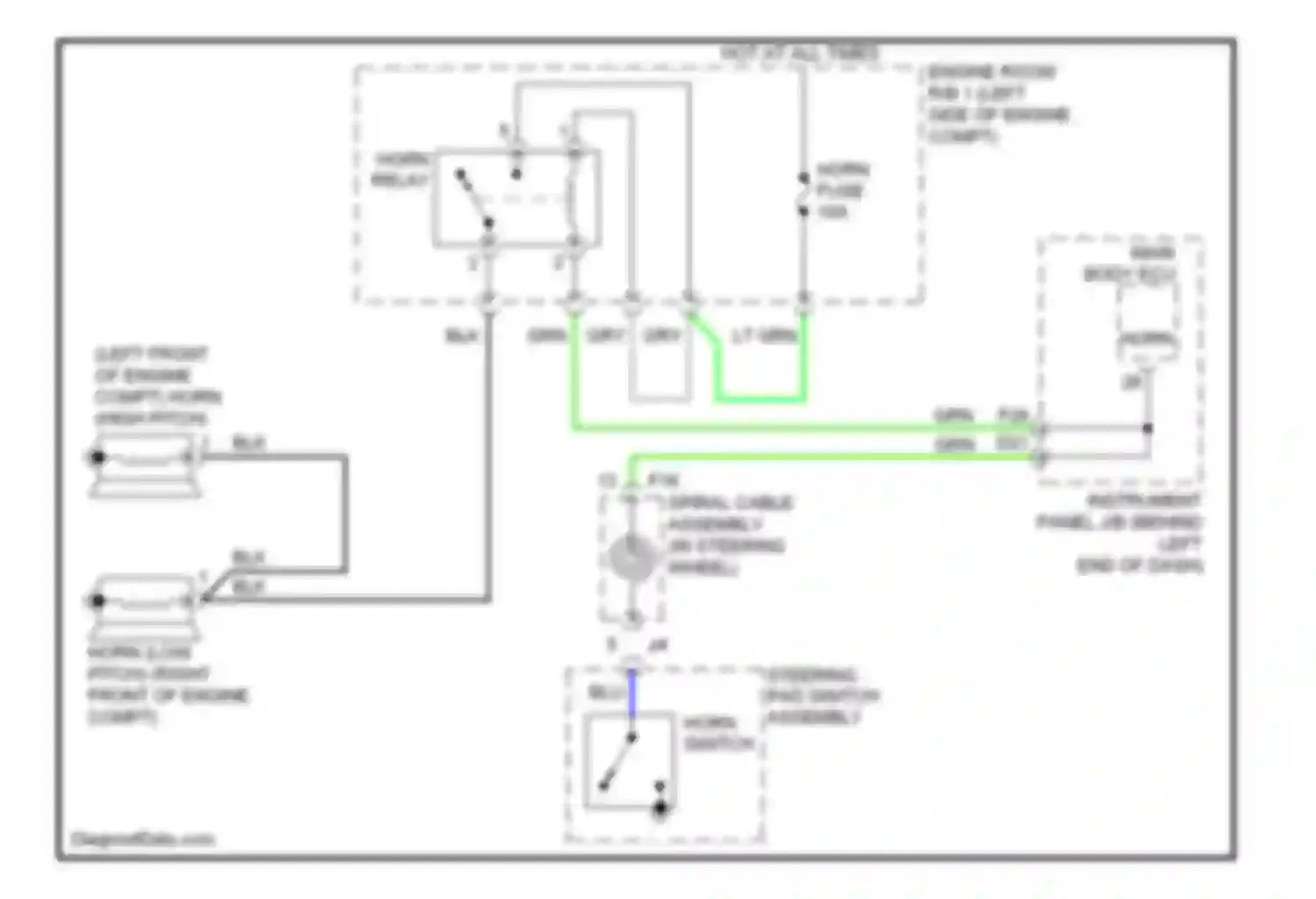 Highlander Toyota III (2013-2016): Horn circuit