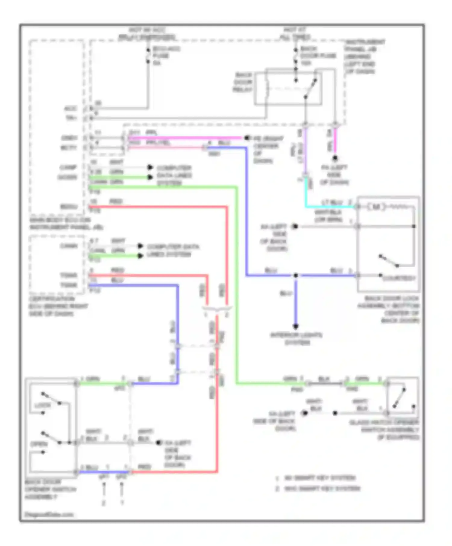 Highlander Toyota III (2013-2016): Back door opener circuit, without power back door
