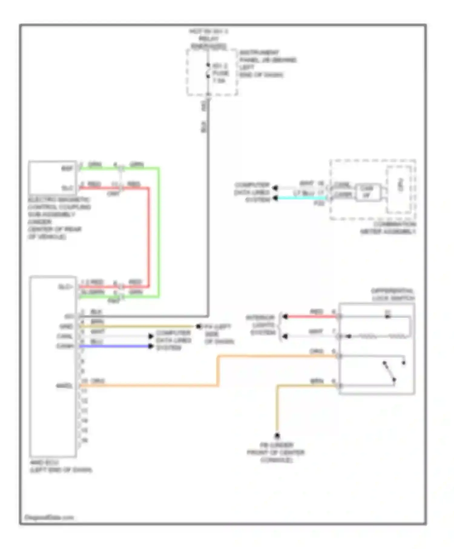 Wiring diagram computer data lines system for Toyota Highlander III (2013-2016) (101 of 124)
