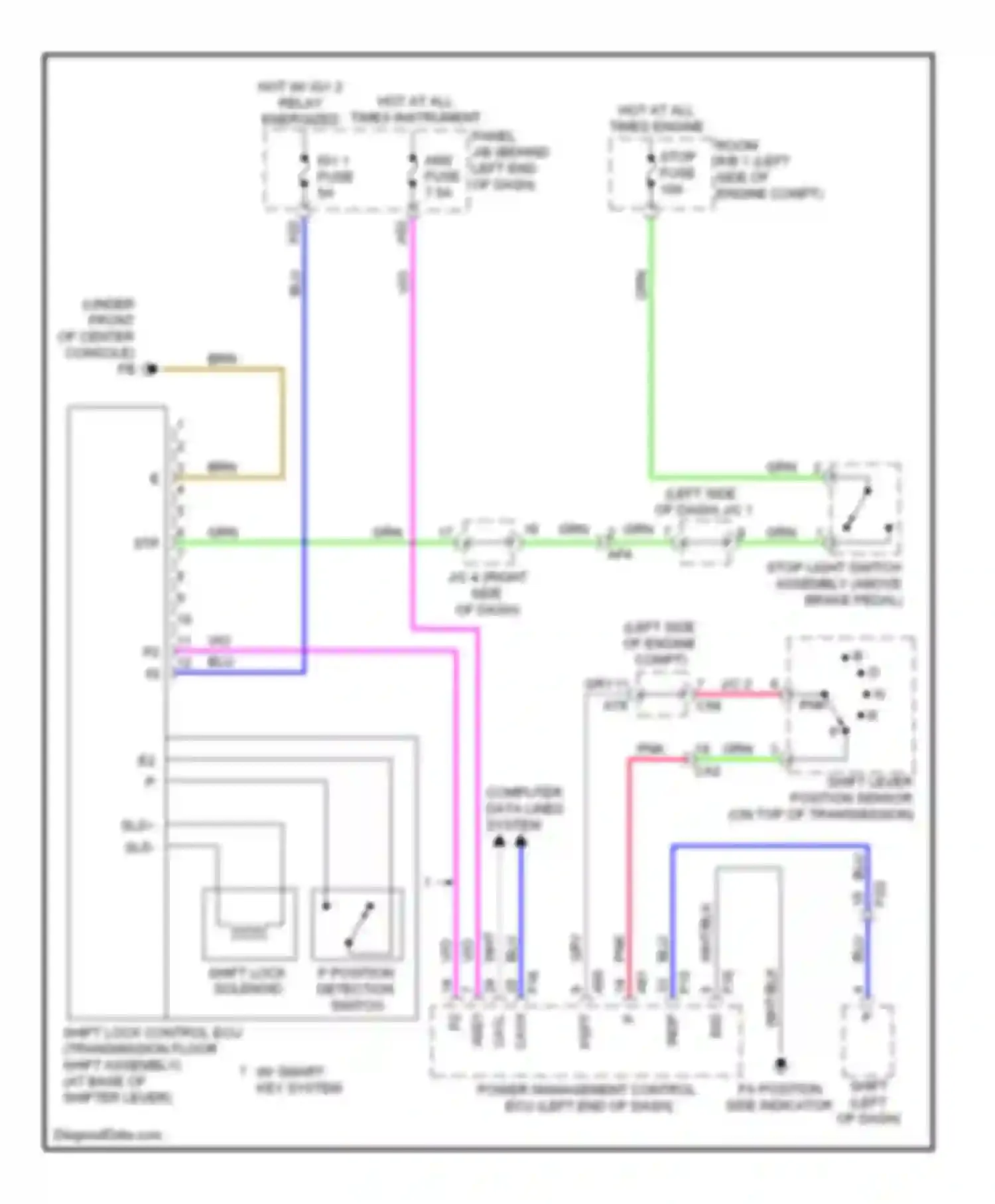 Wiring diagram p position detection switch for Toyota Highlander III (2013-2016) (3 of 3)