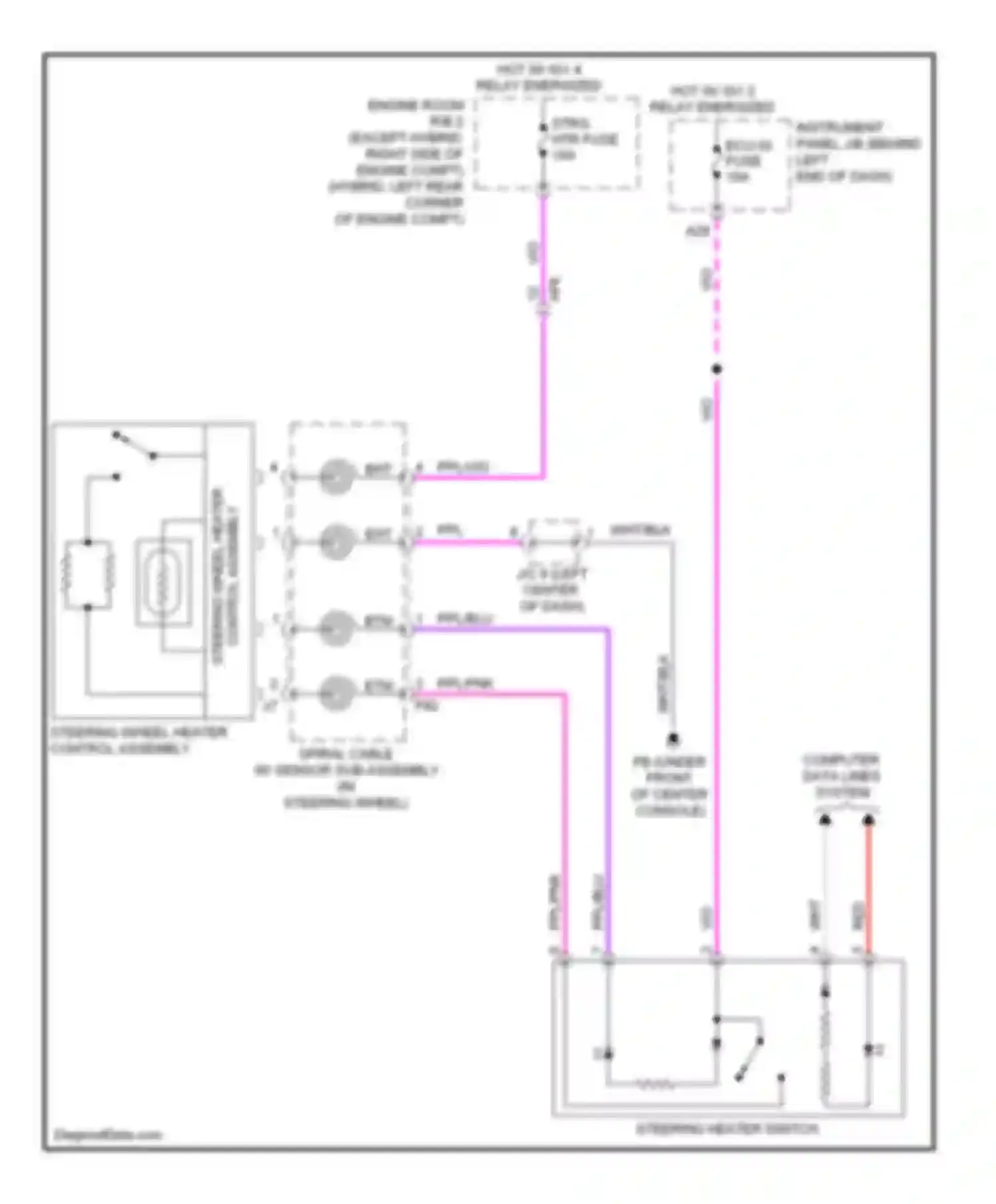 Wiring diagram steering heater switch for Toyota Highlander III (2013-2016) (1 of 2)