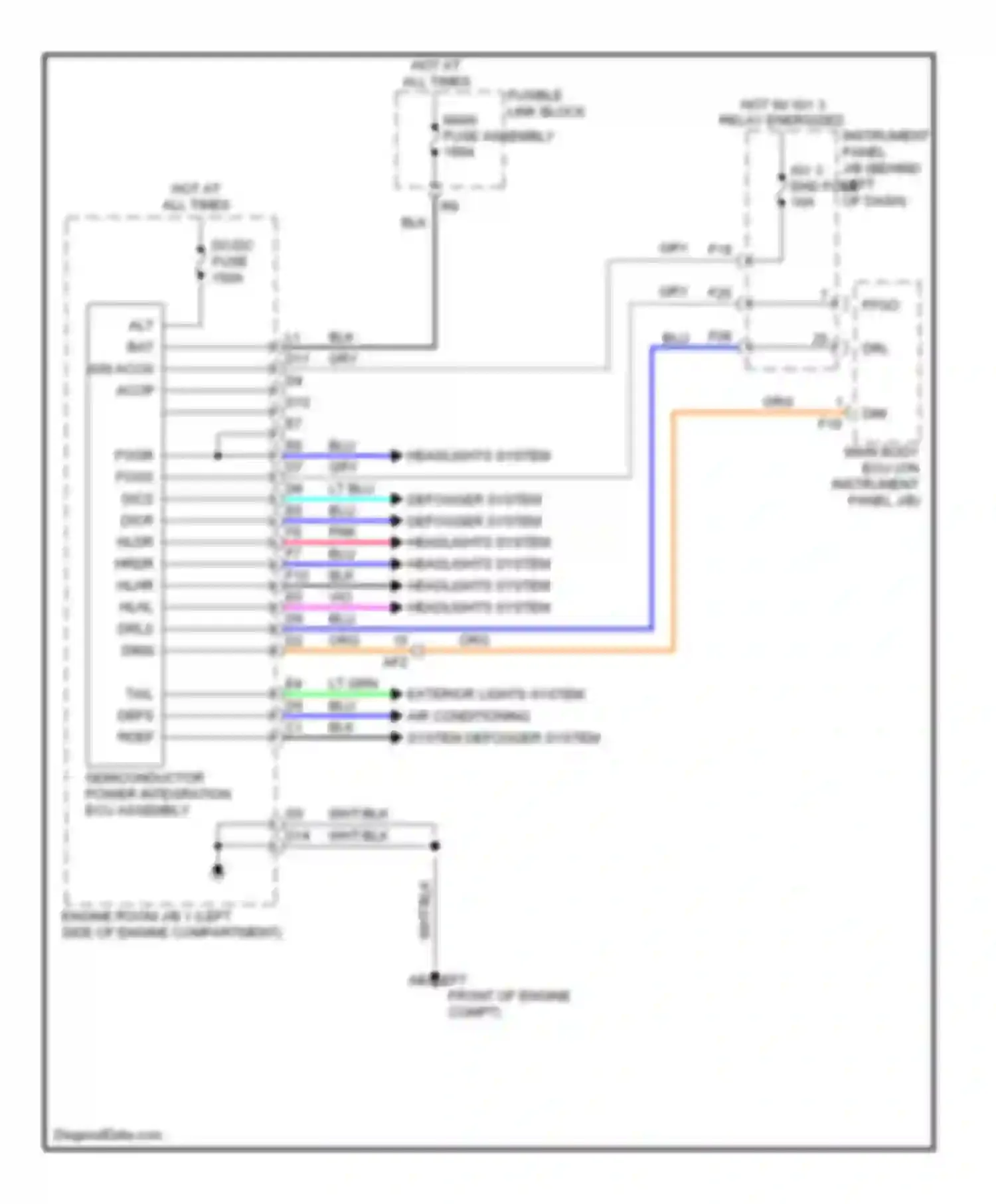 Wiring diagram tail defs rdef for Toyota Highlander III (2013-2016) (1 of 1)