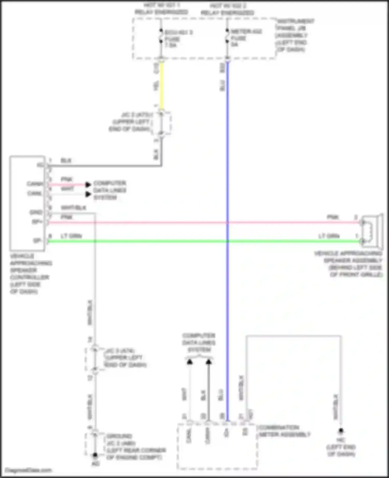 Highlander Toyota IV (2019-2024): Acoustic vehicle altering system circuit