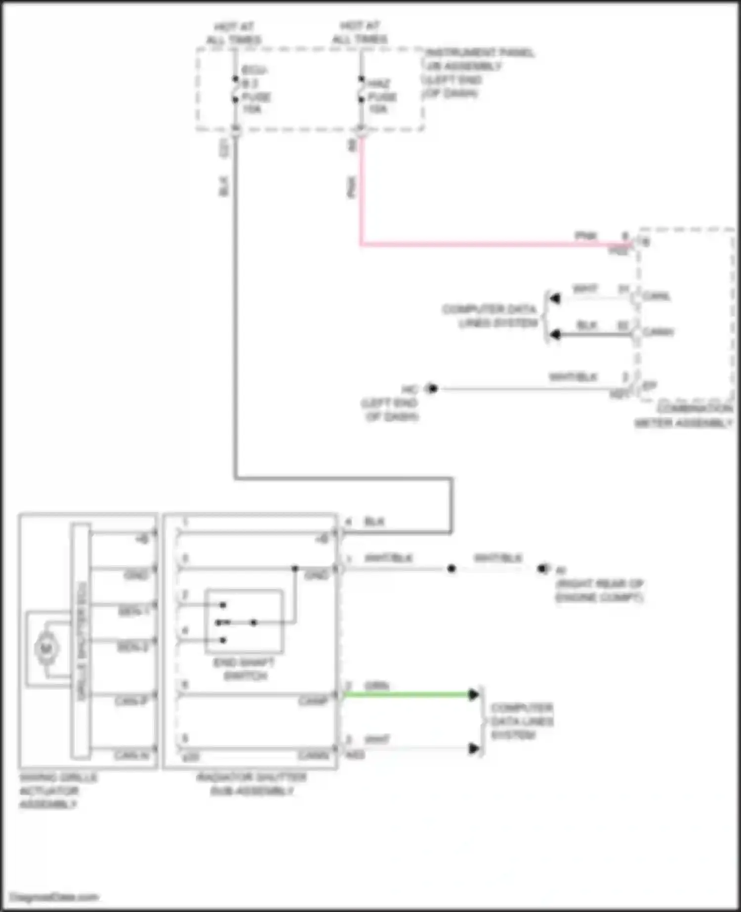 Highlander Toyota IV (2019-2024): Grille shutter circuit