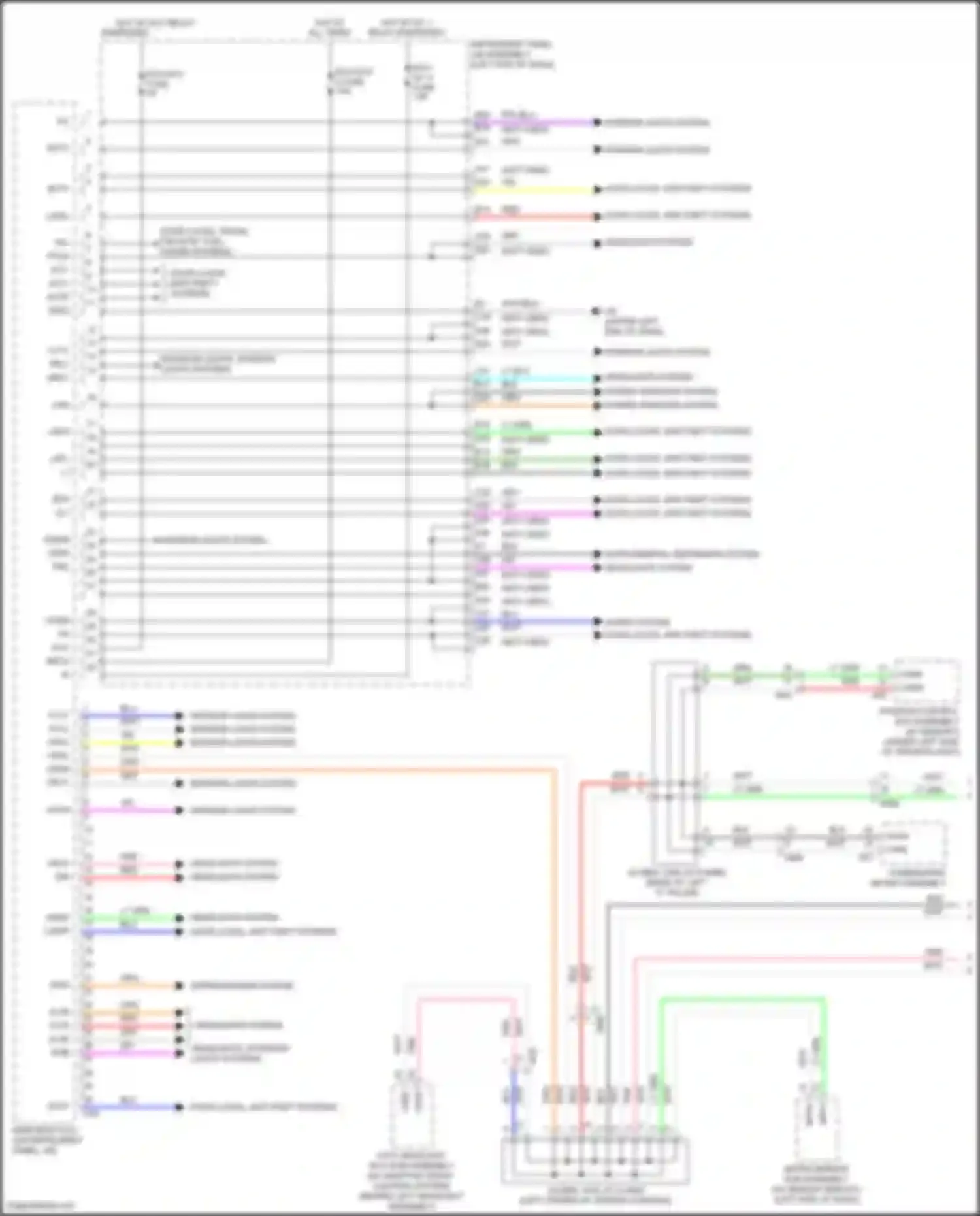 Highlander Toyota IV (2019-2024): Body control modules circuit (1 of 2)