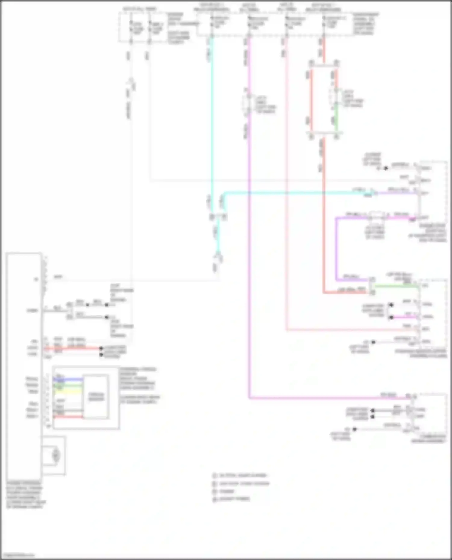 Highlander Toyota IV (2019-2024): Electronic power steering circuit