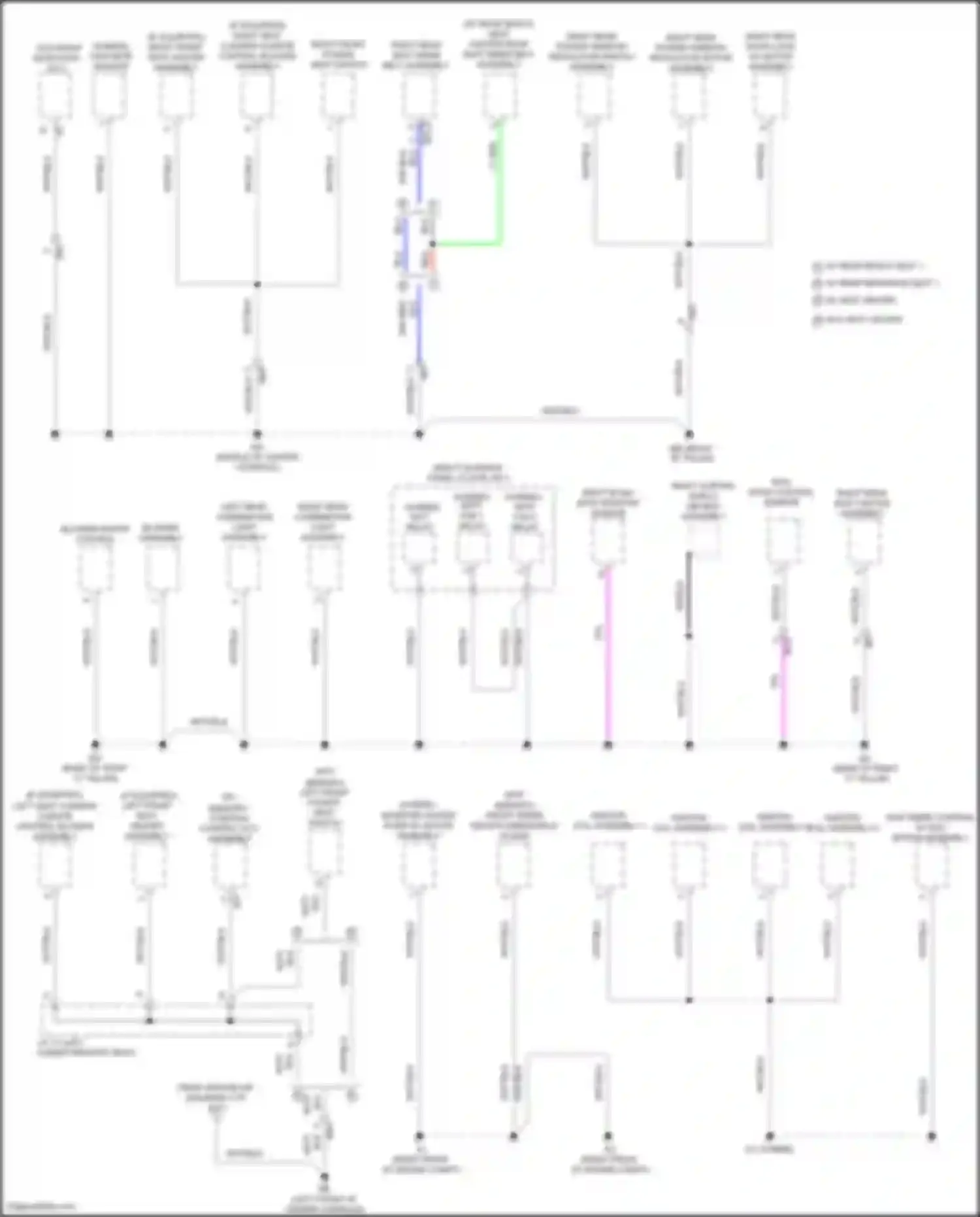 Highlander Toyota IV (2019-2024): Ground distribution circuit (2 of 9)