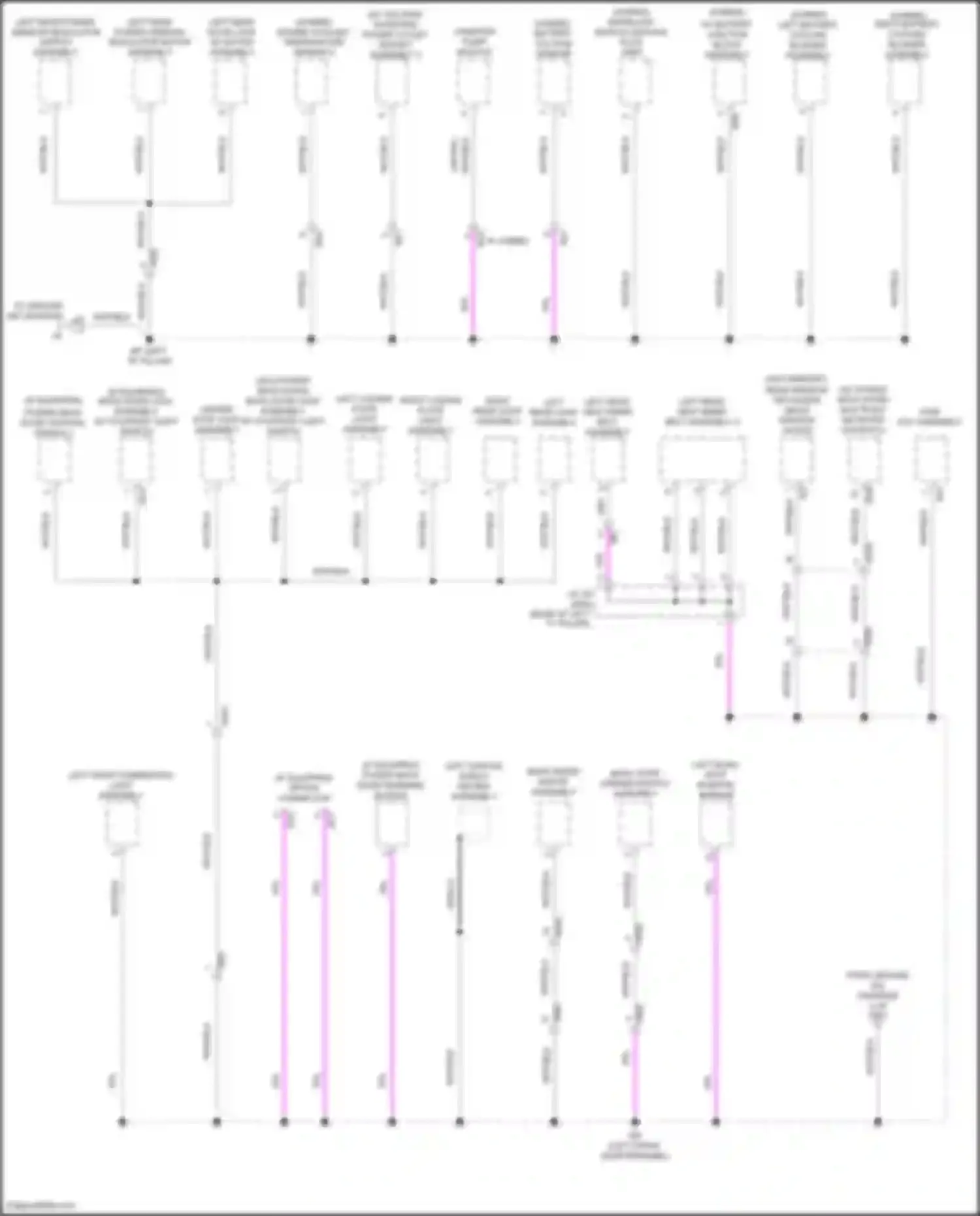 Highlander Toyota IV (2019-2024): Ground distribution circuit (3 of 9)