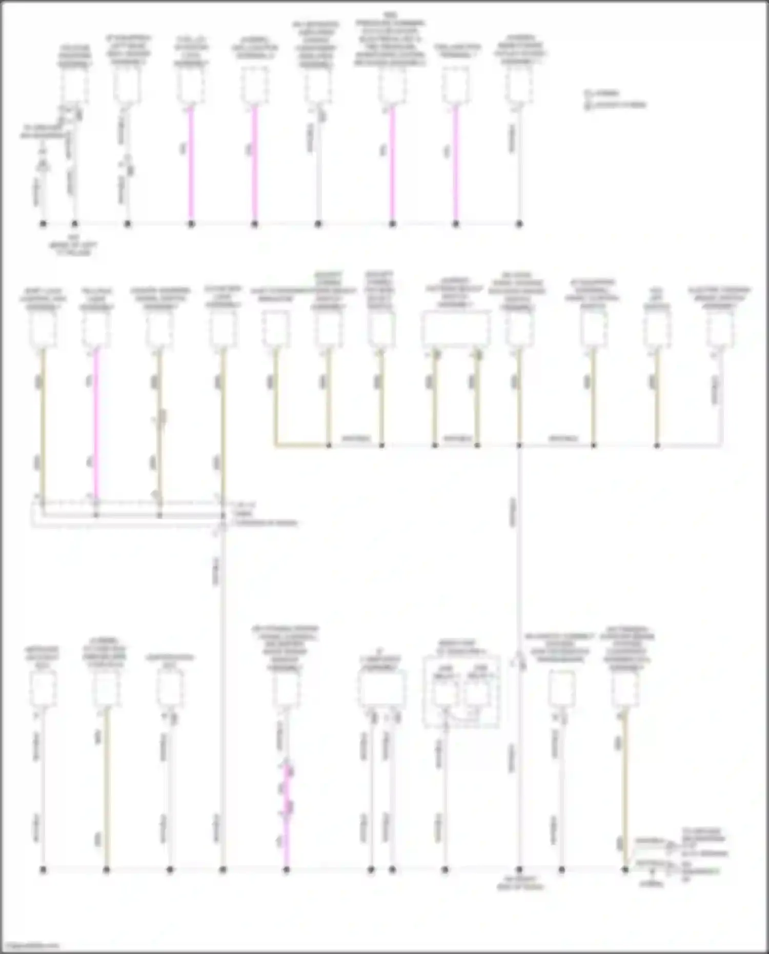 Highlander Toyota IV (2019-2024): Ground distribution circuit (4 of 9)