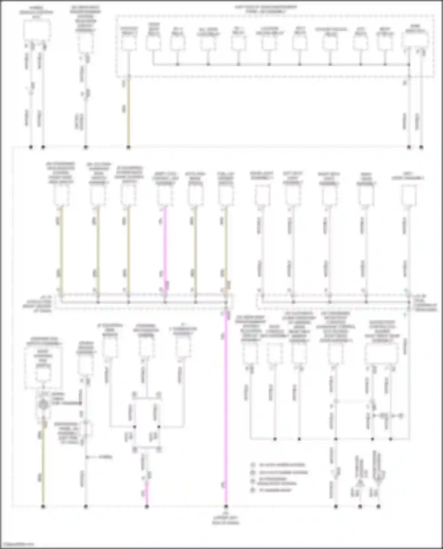 Highlander Toyota IV (2019-2024): Ground distribution circuit (6 of 9)