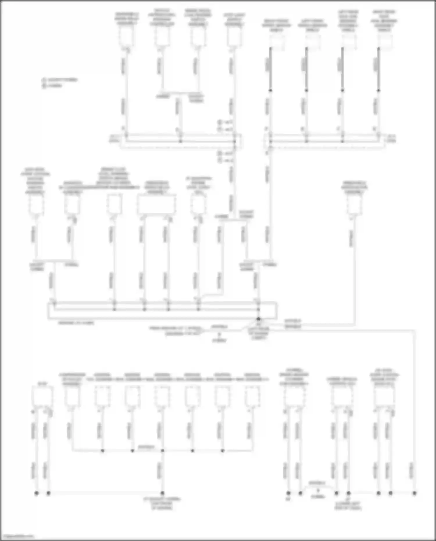 Highlander Toyota IV (2019-2024): Ground distribution circuit (8 of 9)