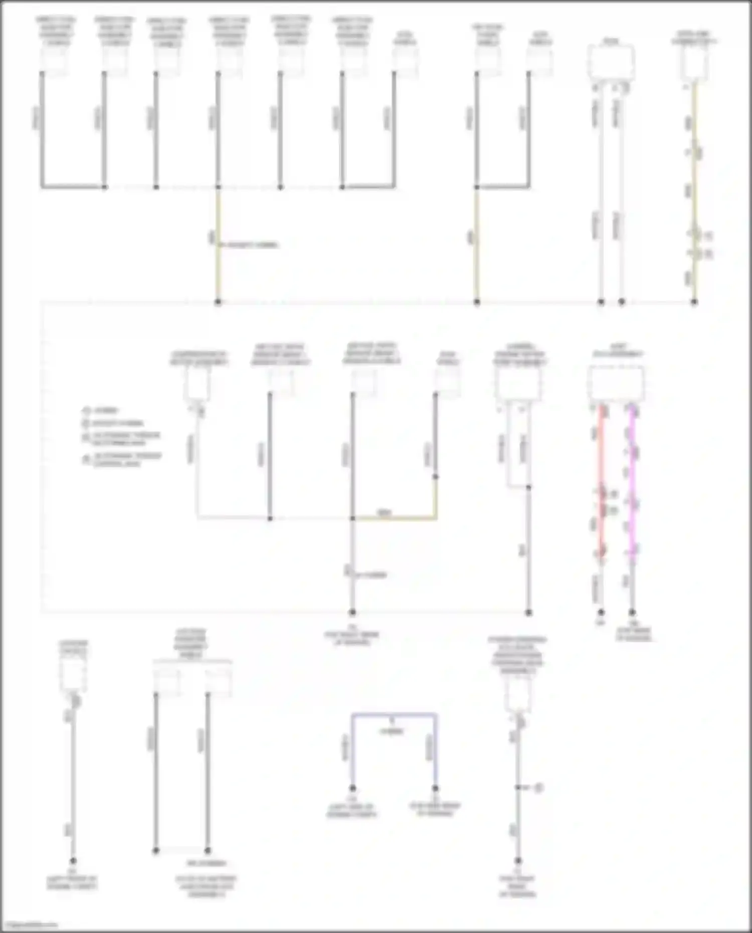 Highlander Toyota IV (2019-2024): Ground distribution circuit (9 of 9)