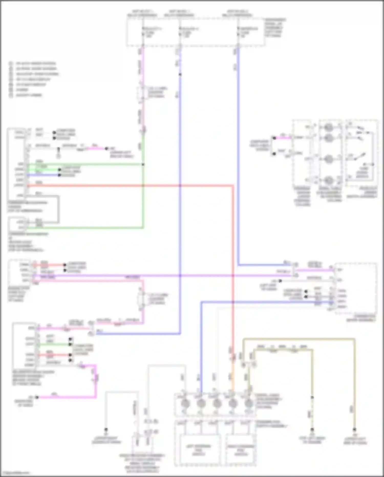 Highlander Toyota IV (2019-2024): Lane departure warning circuit