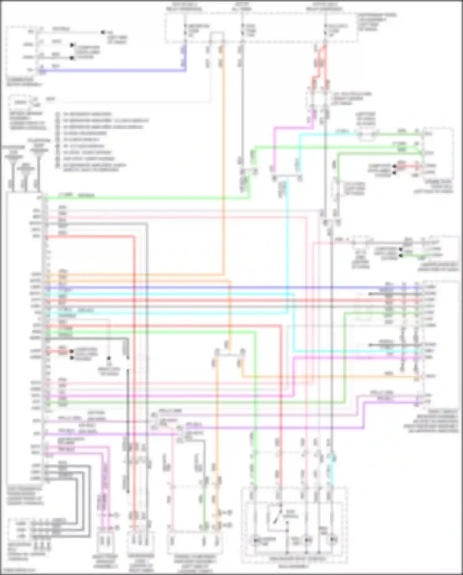 Highlander Toyota IV (2019-2024): Telematics circuit