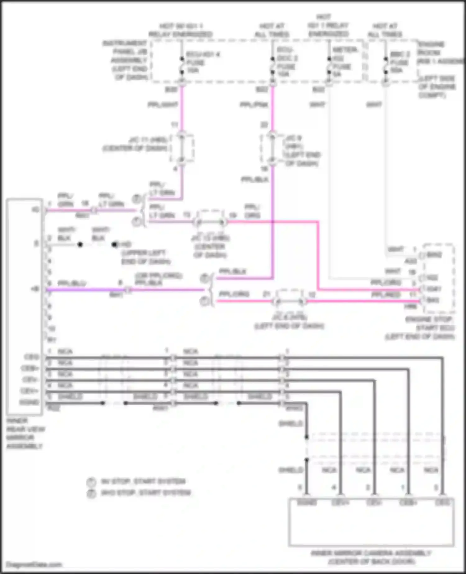 Highlander Toyota IV (2019-2024): Electrochromic mirror circuit